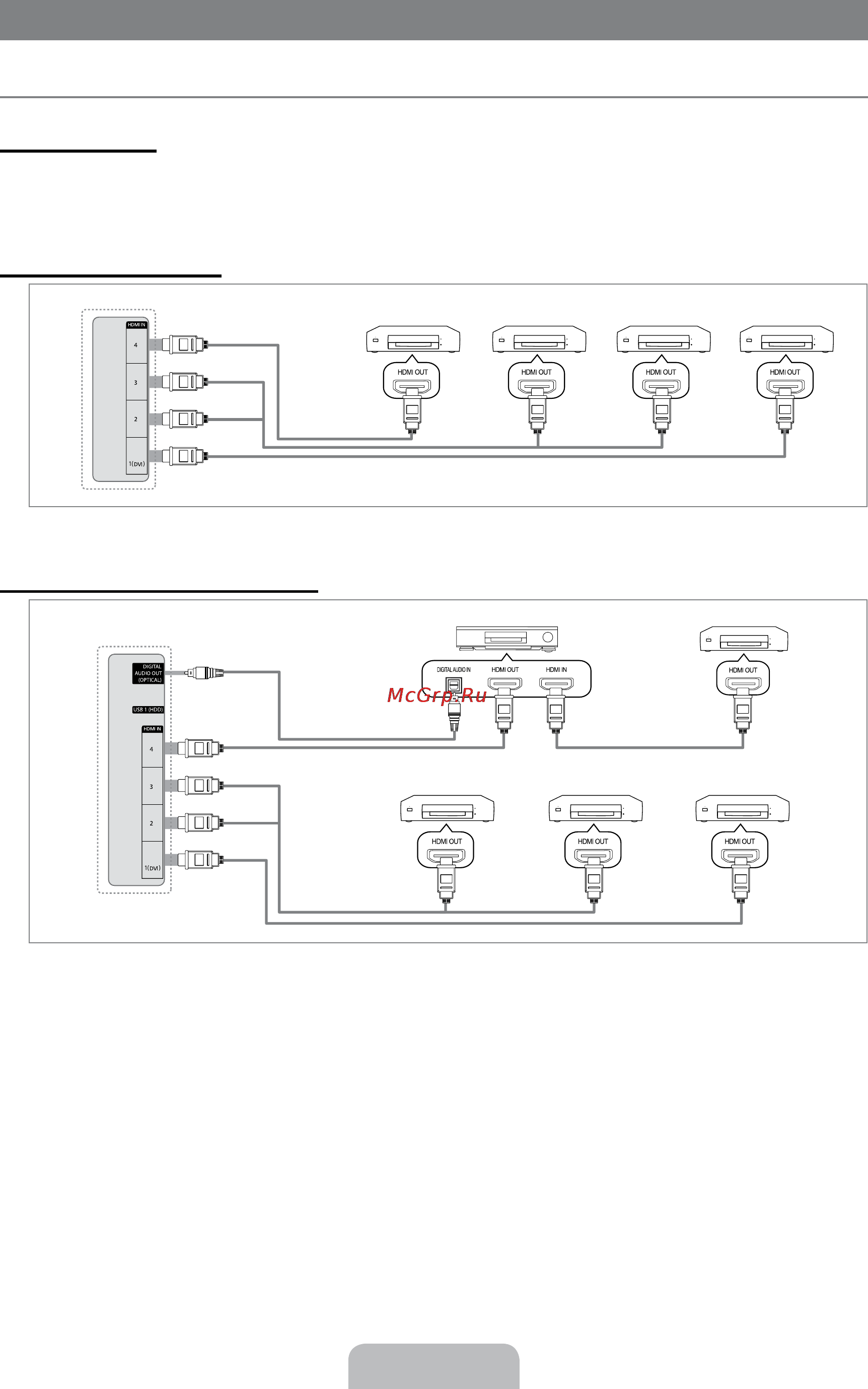 Samsung UE-32 B6000 VW [108/118] Anynet