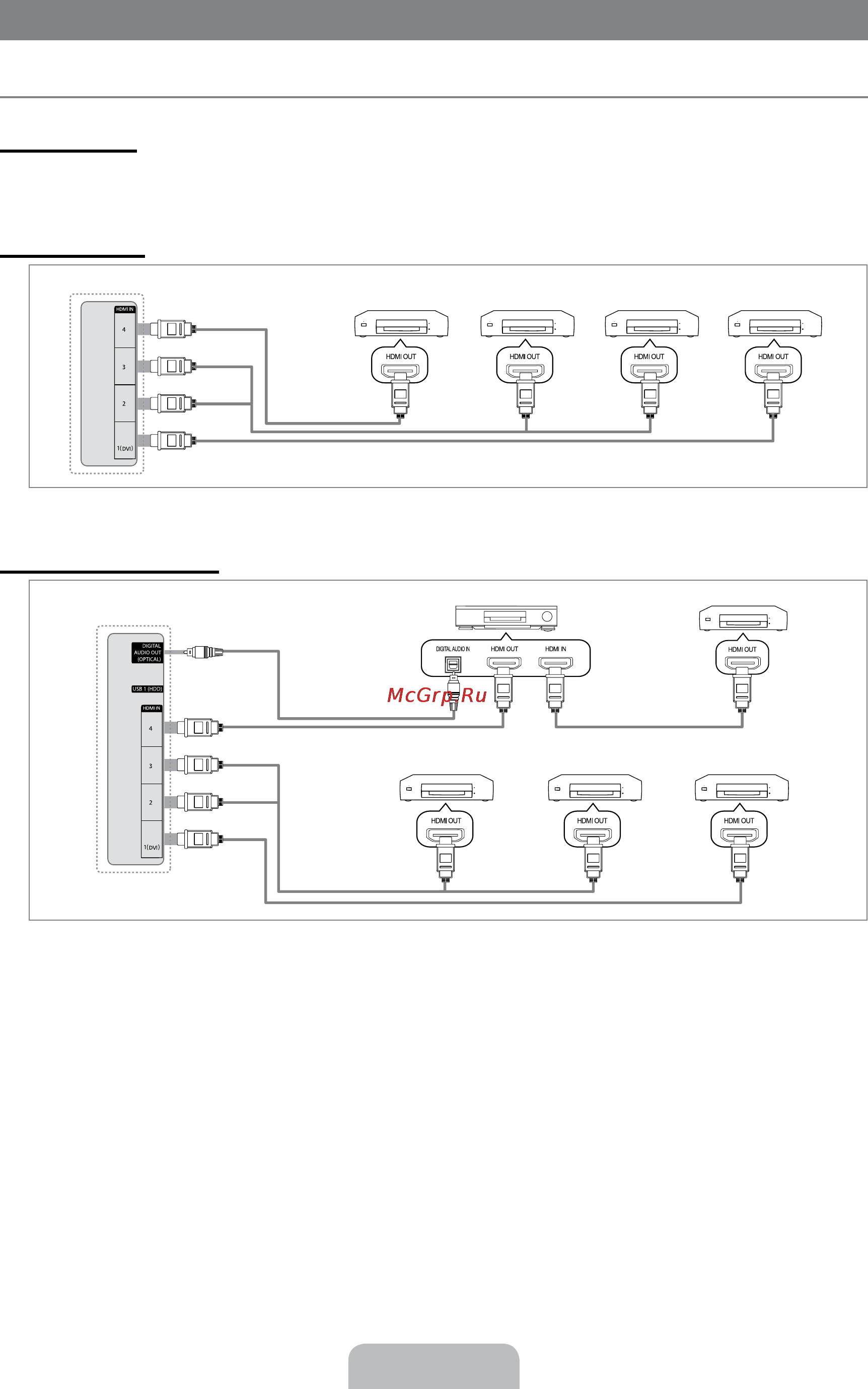 Samsung UE-32 B6000 VW [43/118] Anynet