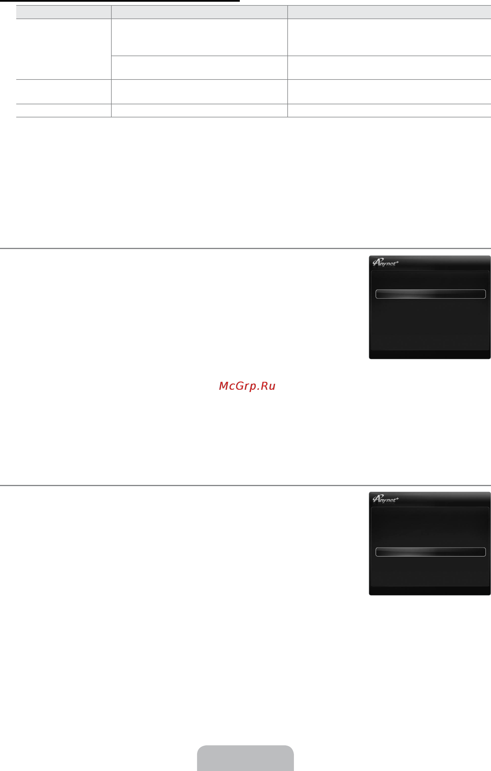 Samsung UE-32 B6000 VW [45/118] Listening through a receiver home theatre