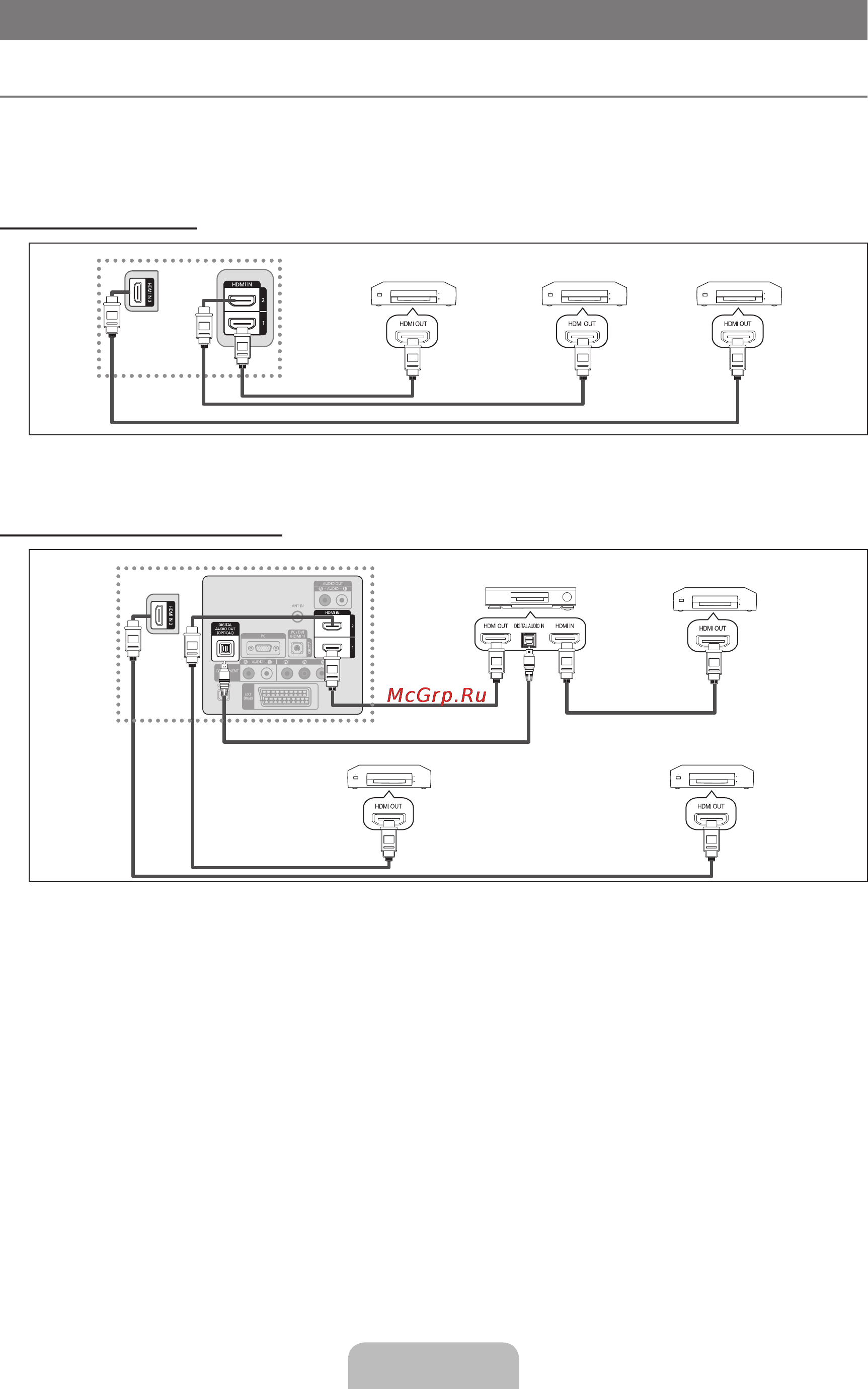 Samsung LE-40 B530 P7W [24/31] О функции anynet