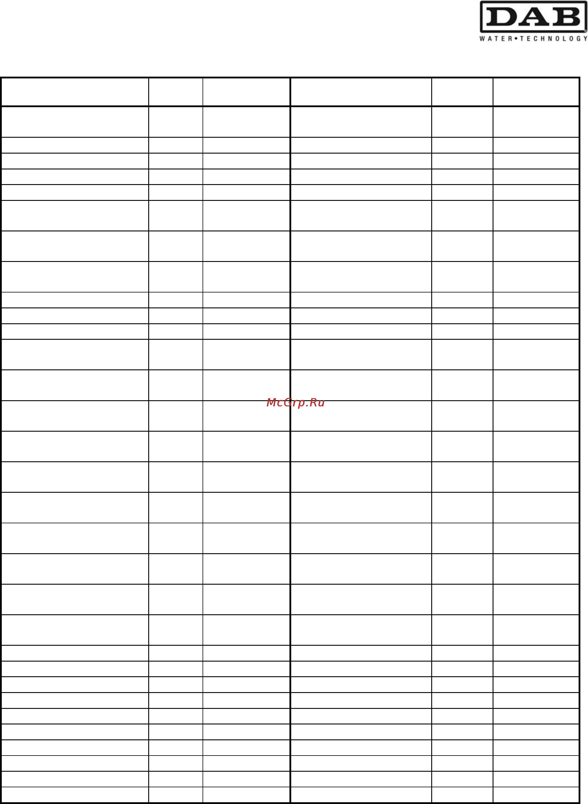 DAB EVOPLUS B 40/240.50 M [7/25] D 60 450 00 m
