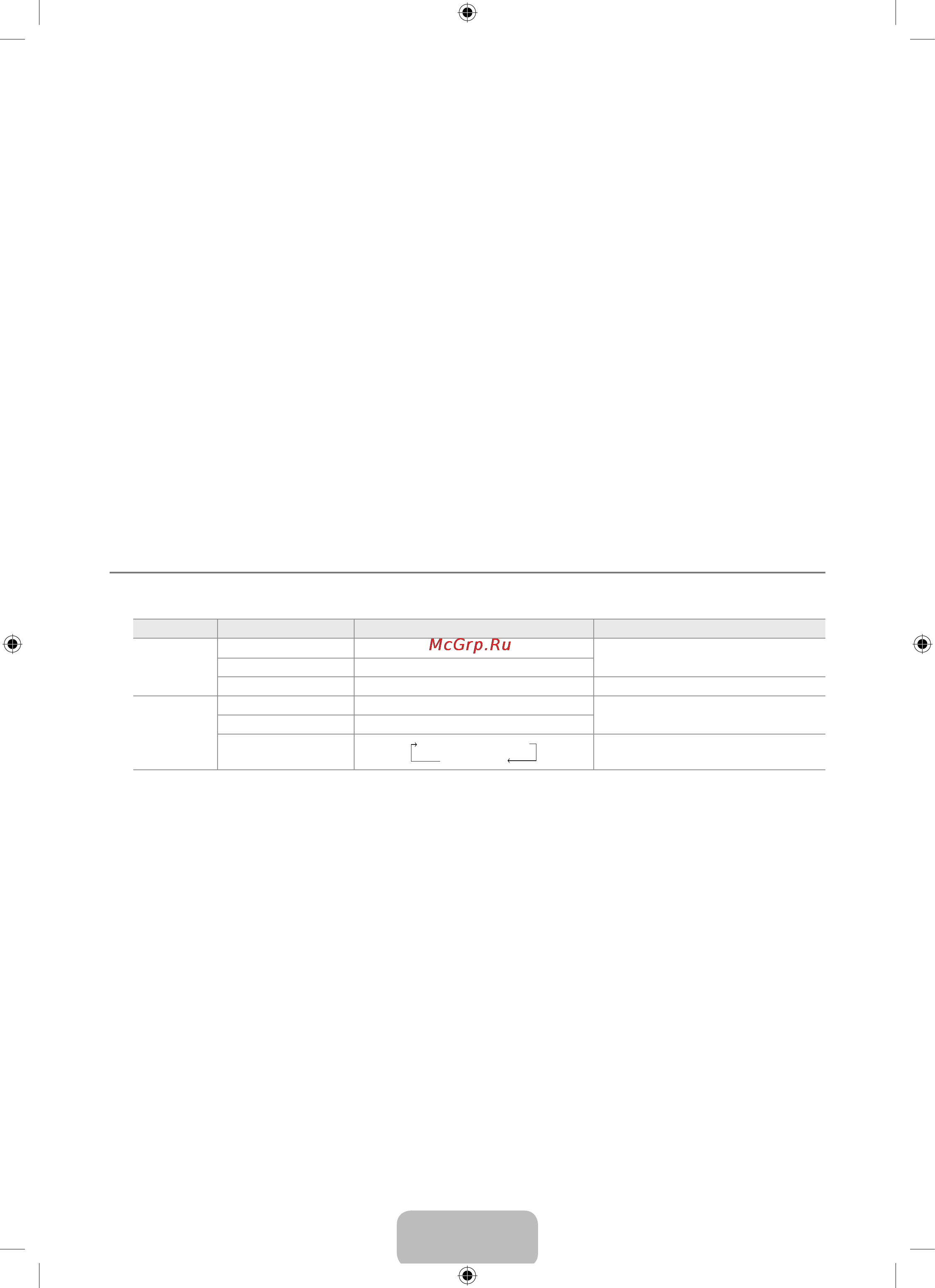 Samsung LE-32 B450 C4W [19/27] Громкость авто выкл вкл