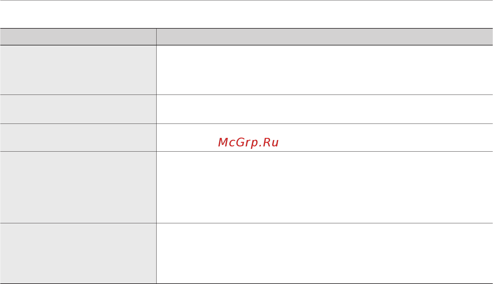 Samsung VP-MX20 Silver [114/121] Поиск и устранение неисправностей