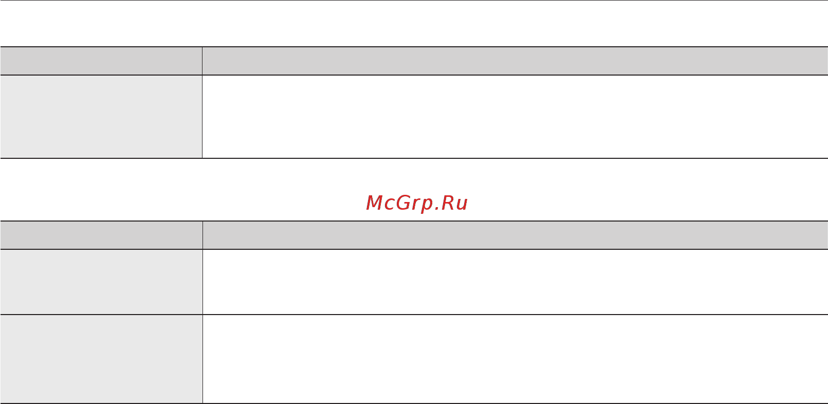 Samsung VP-MX20С Silver [118/121] Неисправность объяснение ре шение