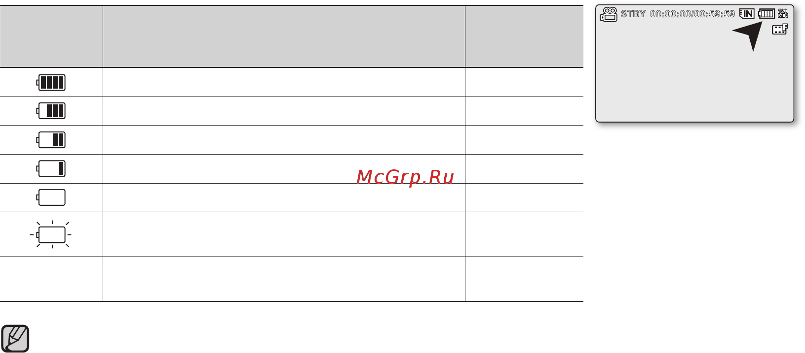 Samsung VP-MX20 Silver [23/121] Отображение уровня заряда батареи