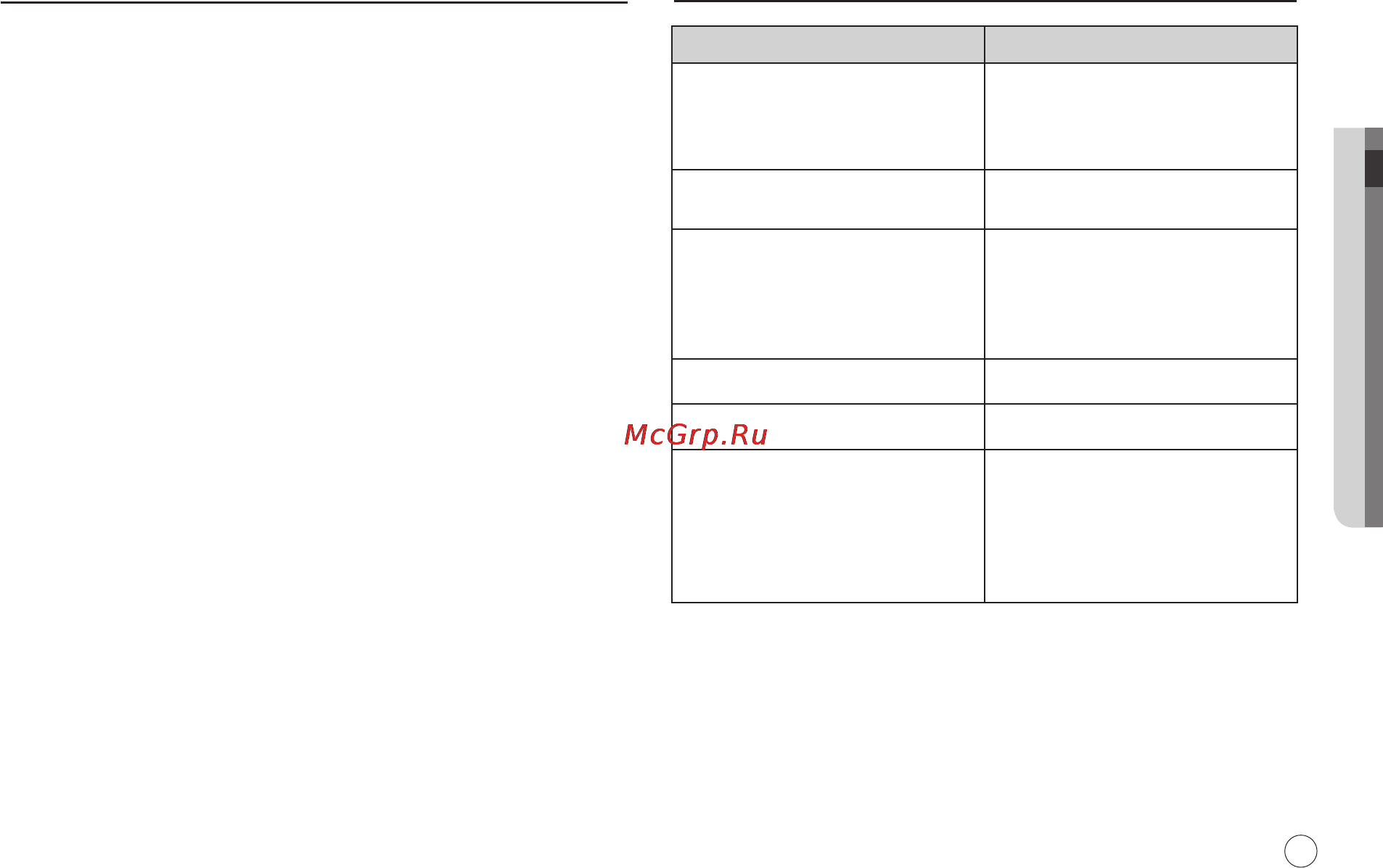 Samsung D760 Silver [78/94] Амечaния по устaновке программного обеспечения