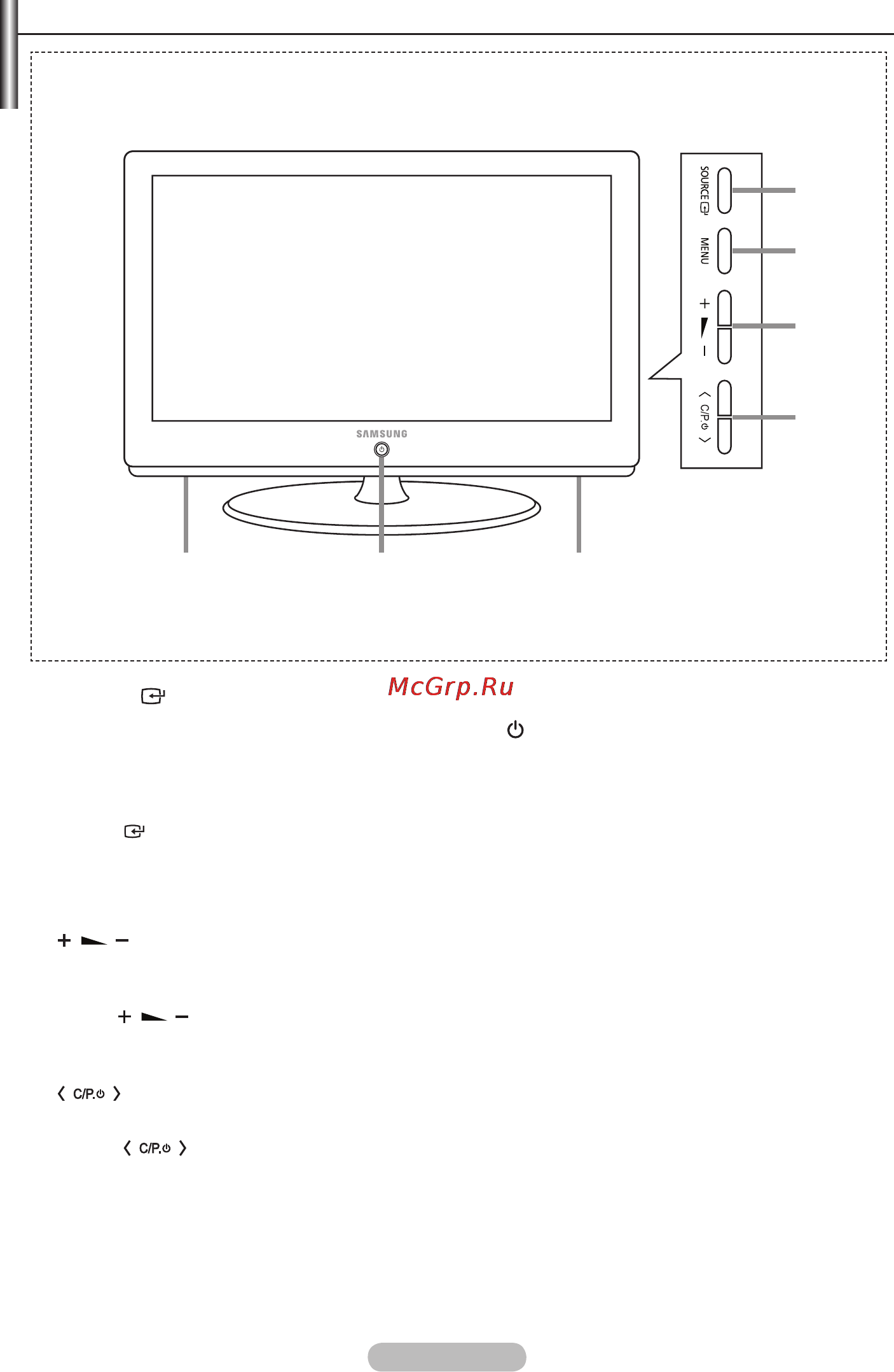 Samsung LE-40 A430 T1 [5/45] Панель управления