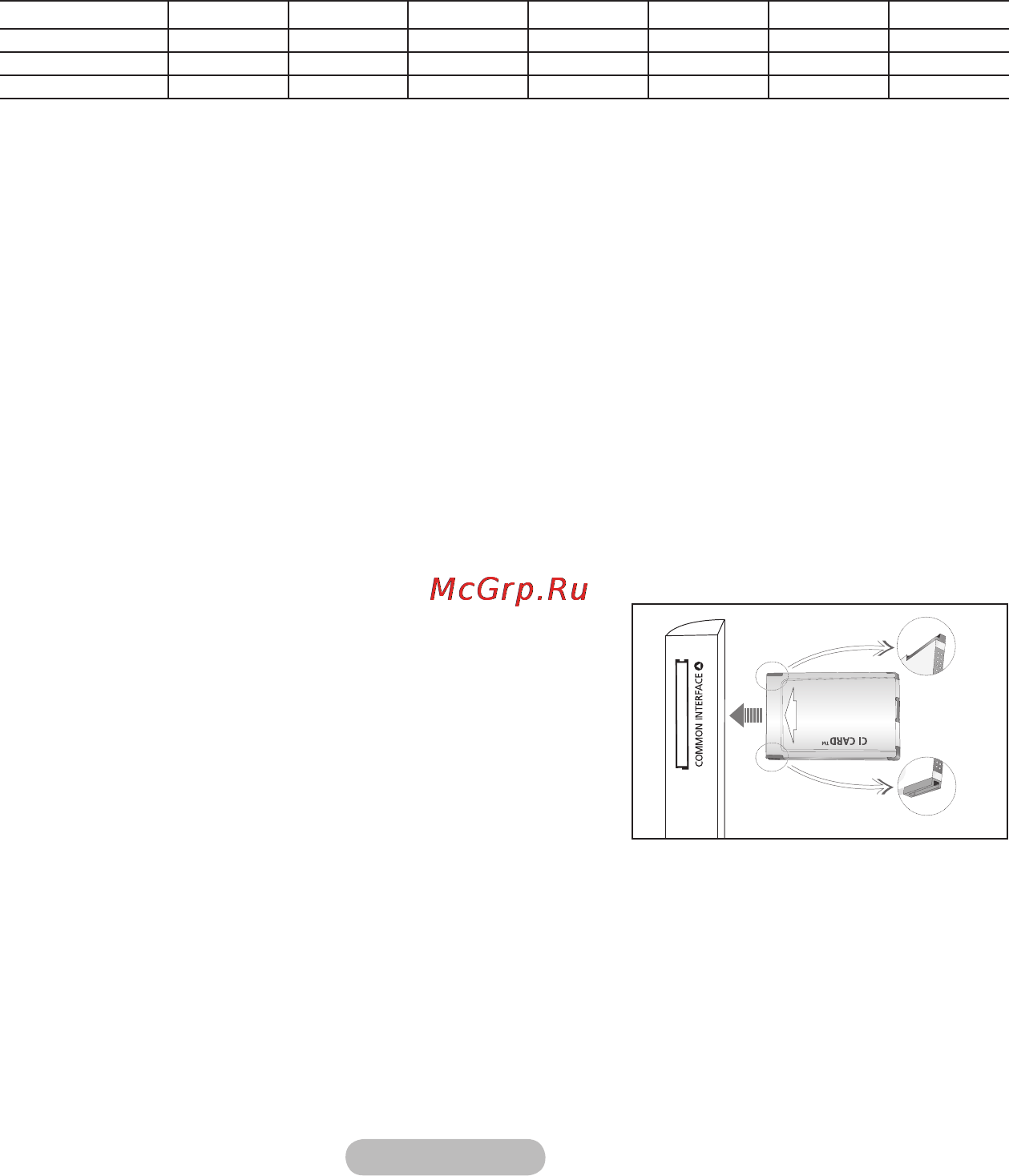 Samsung LE-32 A756 R1F [8/70] Если вставить карту стандартного интерфейса ci card не во все каналы на экране появится зашифрованный сигнал через 2 3 минуты на экране отобразится информация о согласовании содержащая номер телефона идентификатор карты стандартного интерфейса идентификатор хоста и другие сведения если появится сообщение об ошибке обратитесь к поставщику услуг интернета после завершения настройки сведений о канале на экране отобразится сообщение обновление завершено означающее что список каналов обновлен