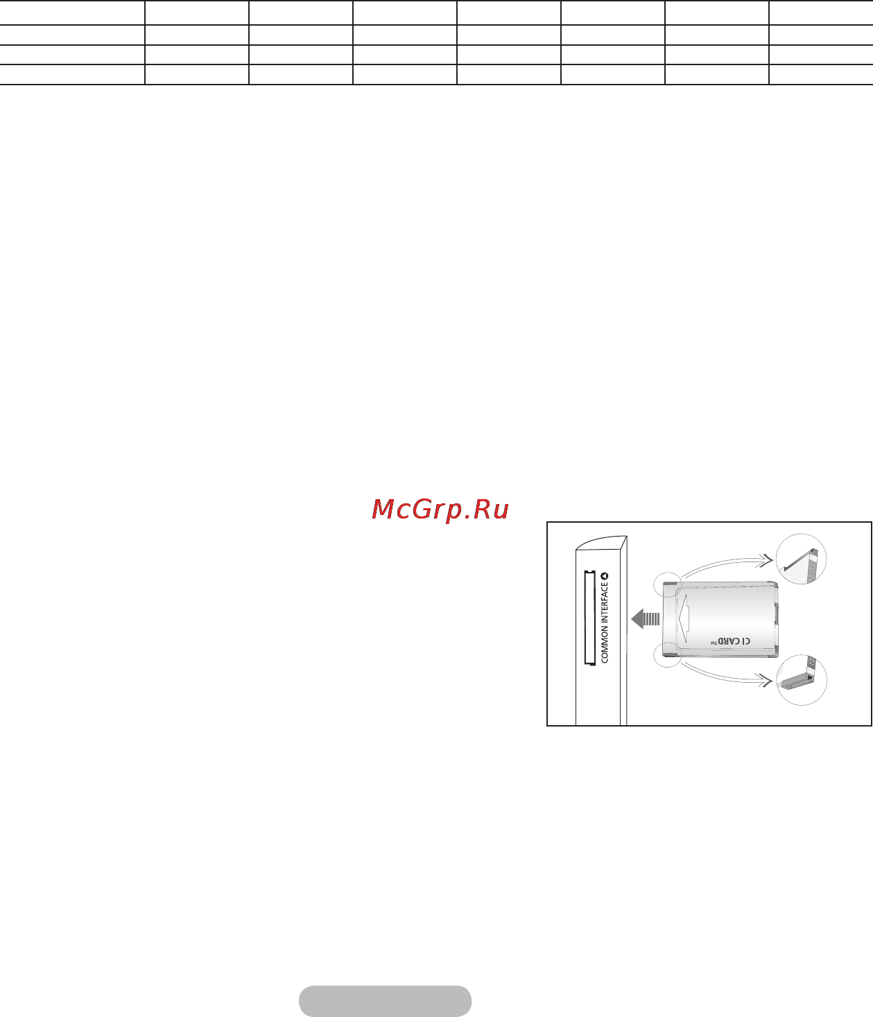 Samsung LE-40 A686 M1F [8/70] Что такое hdmi