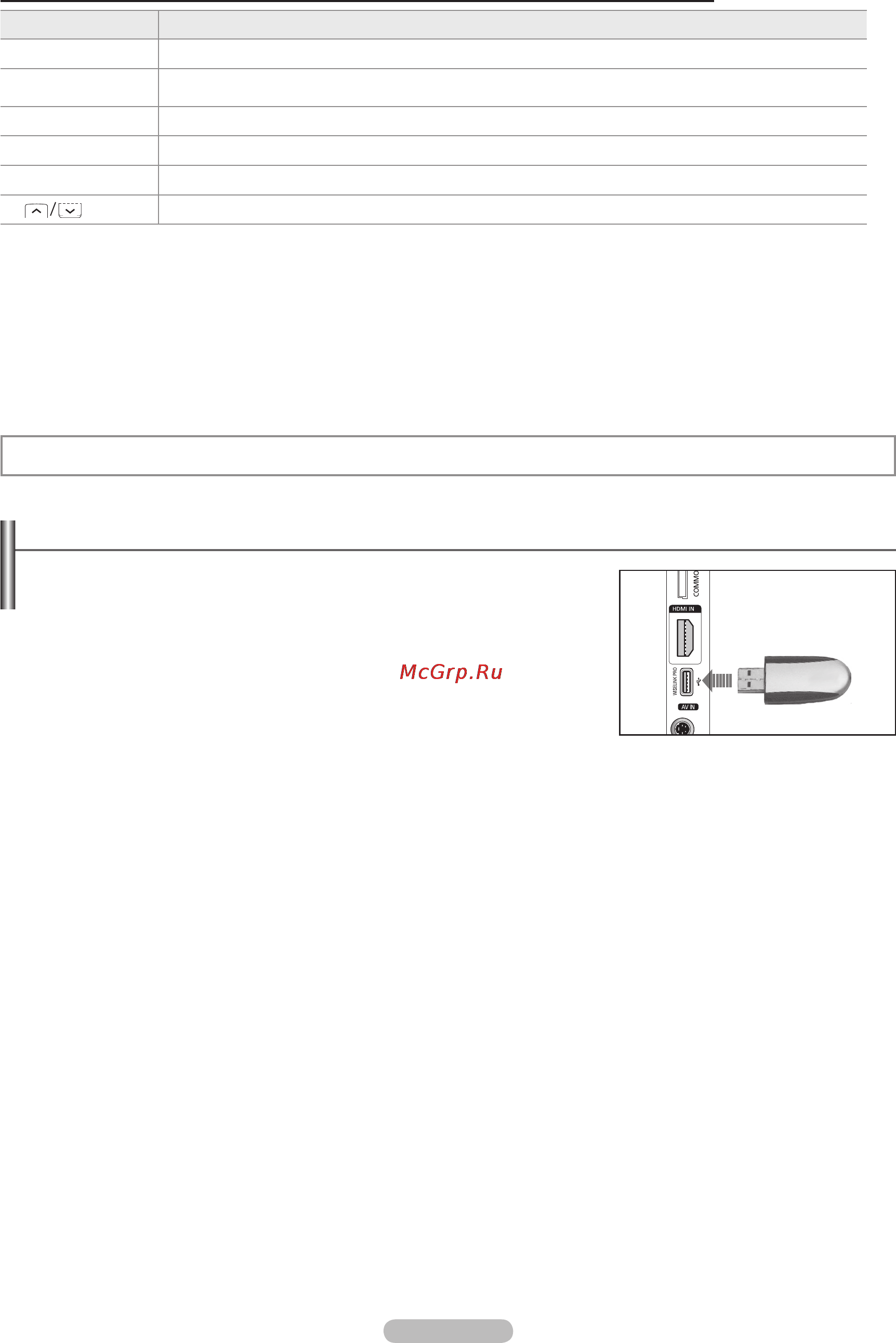 Samsung PS-63 A756T1M [32/66] Wiselink pro