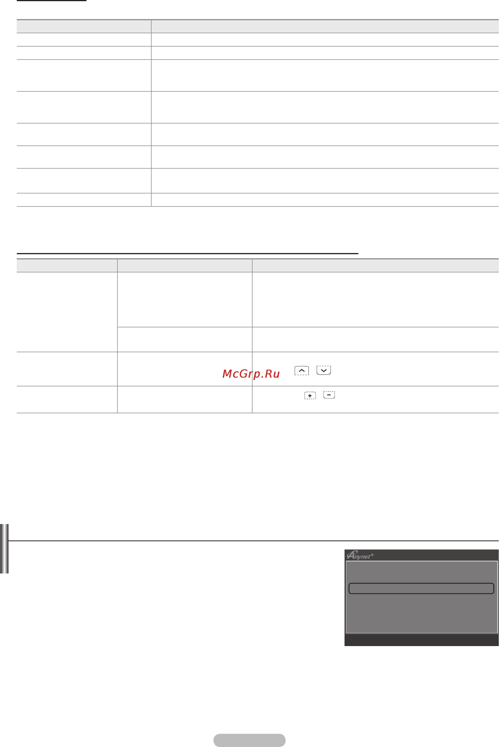 Samsung PS-63 A756T1M [55/66] Запись