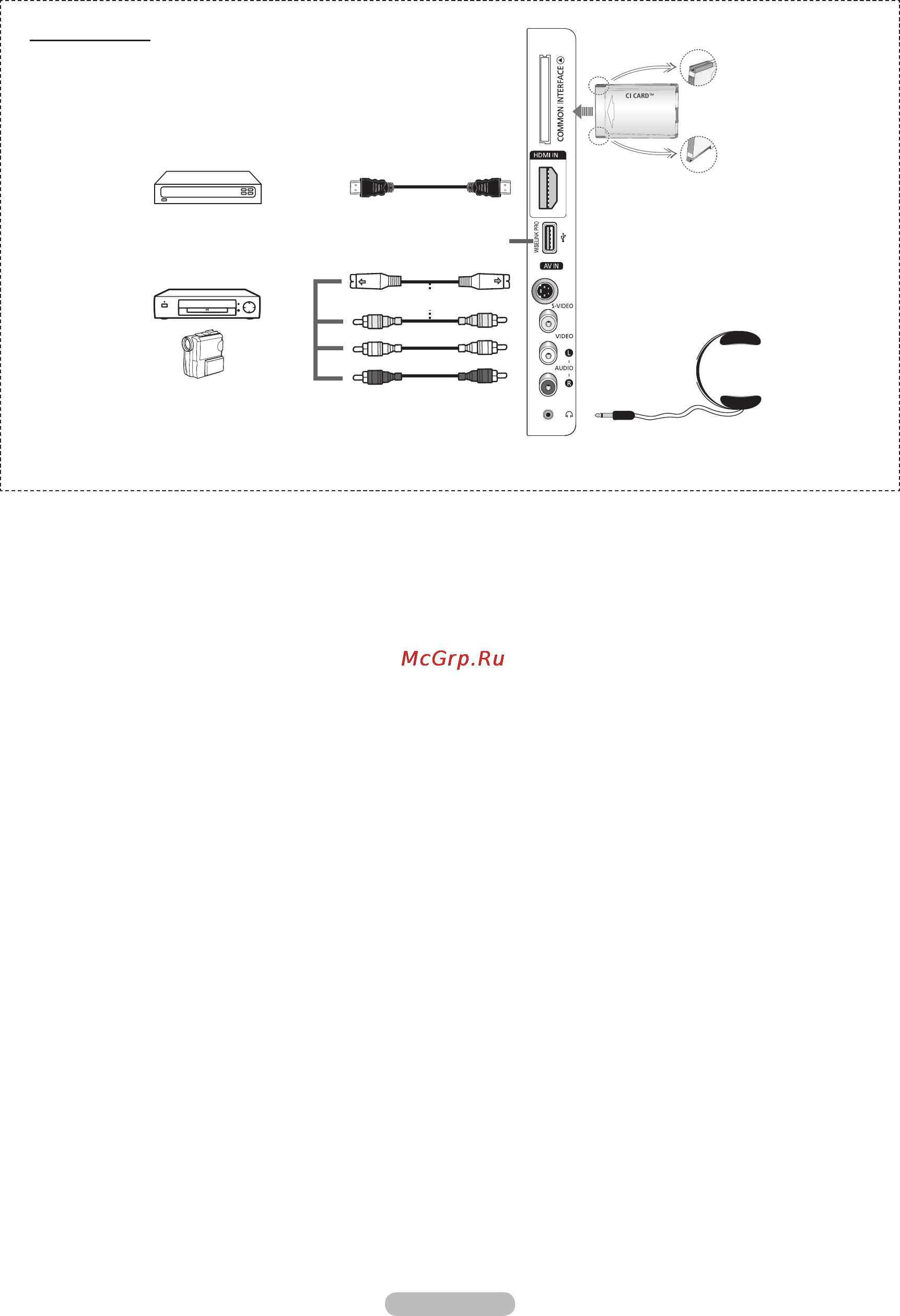 Samsung PS-63 A756T1M [7/66] Цвет и форма устройства могут различаться в зависимости от модели n