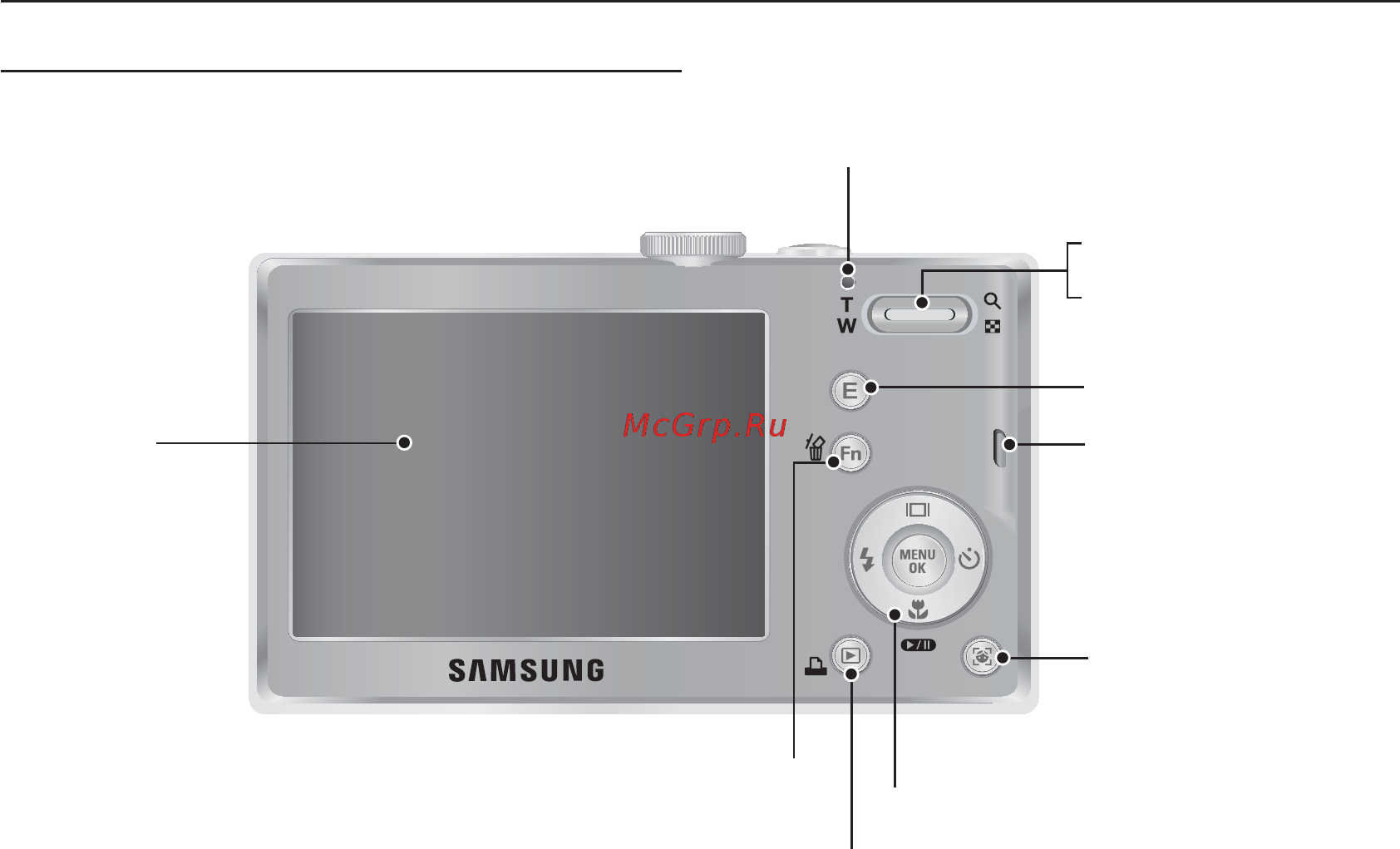 Samsung L201 Black [10/98] Рабочие элементы