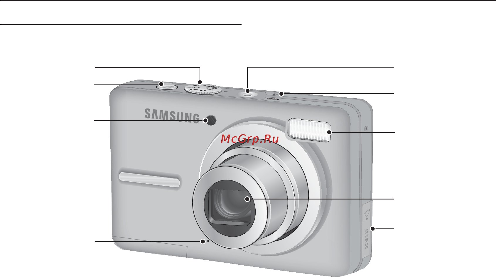 Samsung S1070 Black [9/98] Рабочие элементы