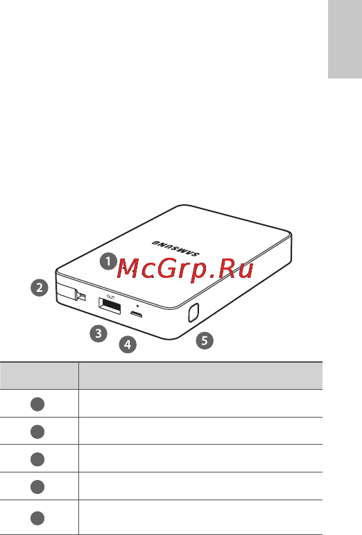 Samsung EB-PN915BVRGRU 11300 mAh [3/16] Обзор