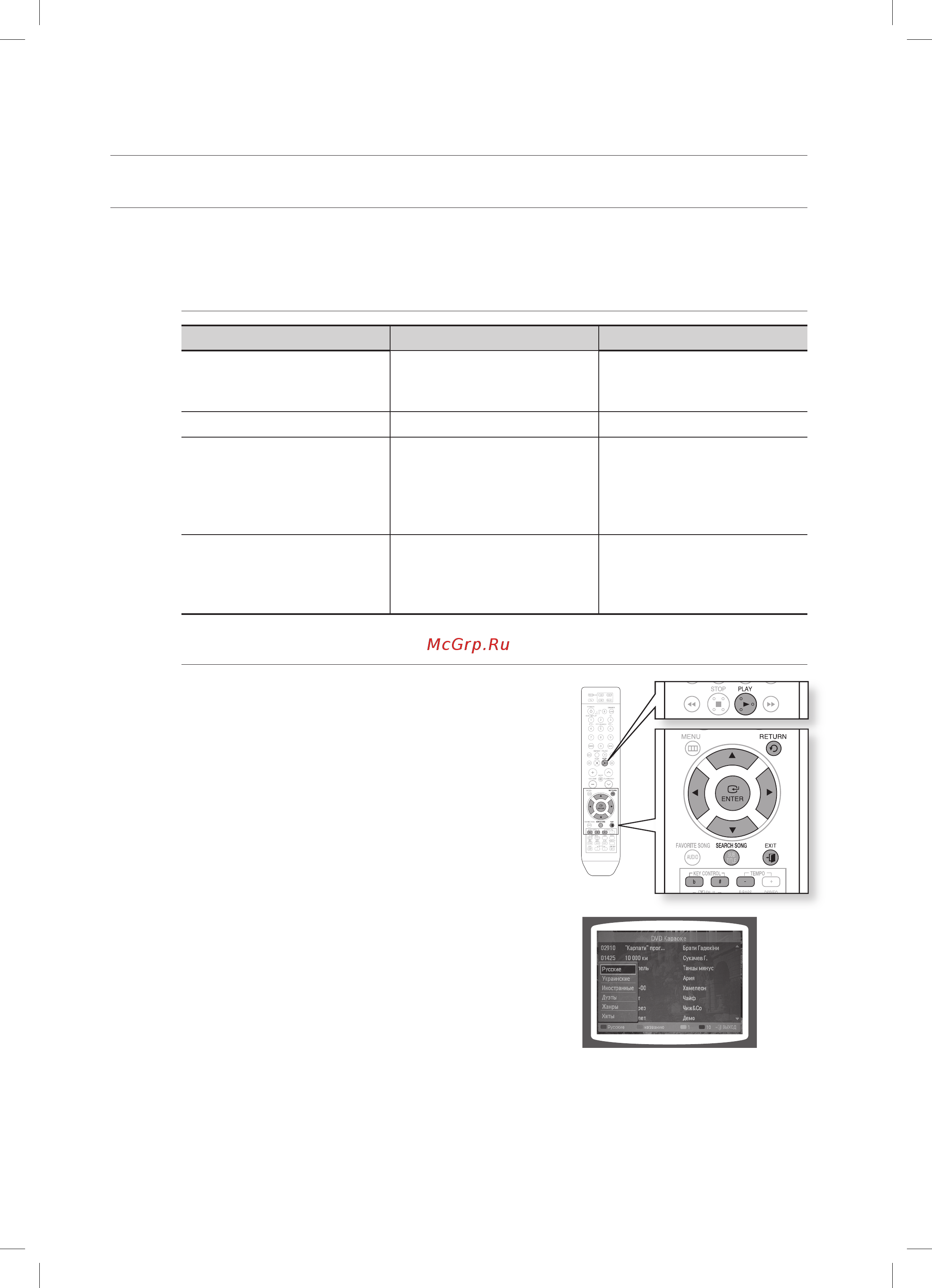 Samsung HT-TKZ215R [66/86] Kараоке