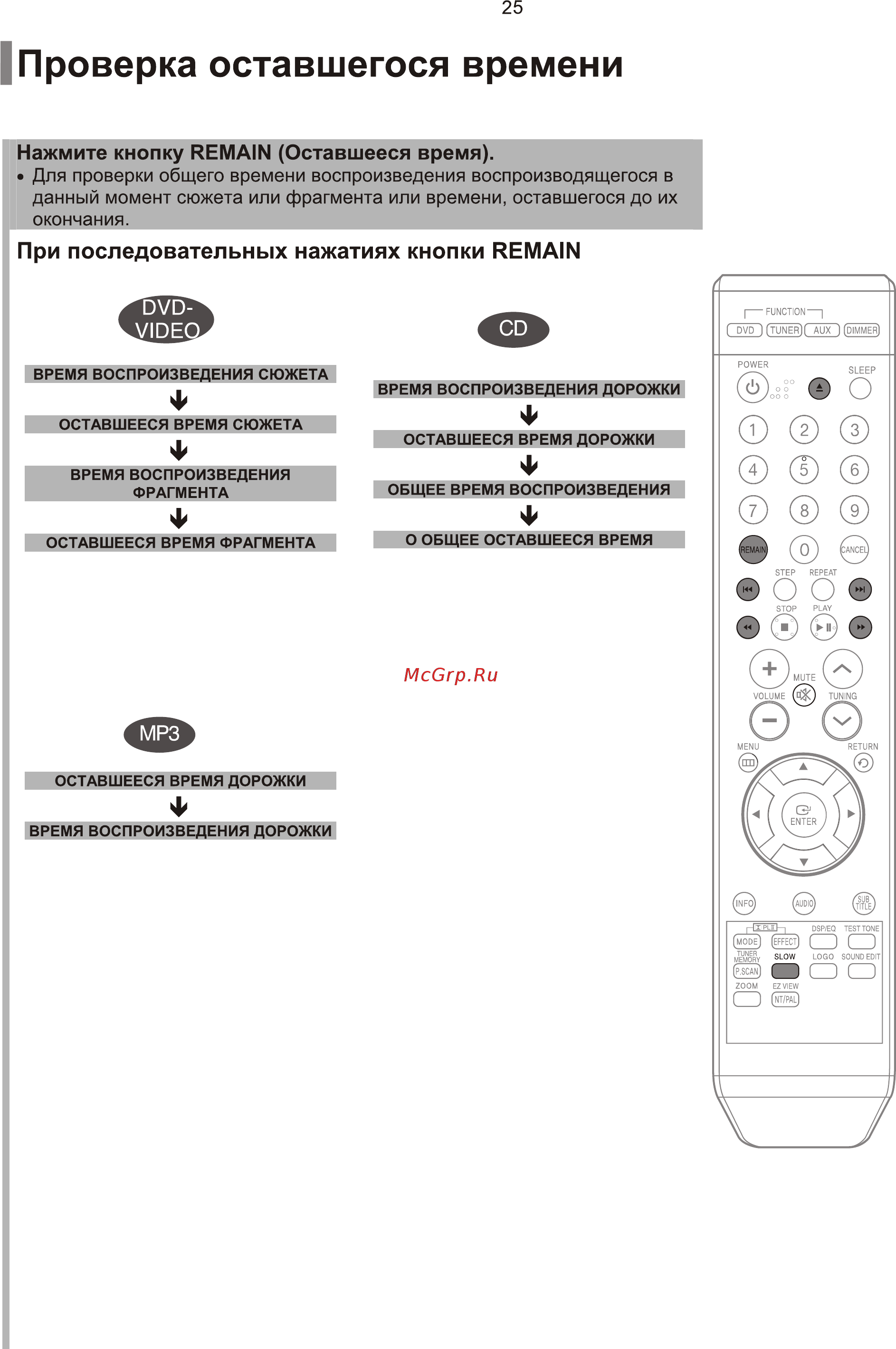 Samsung HT-Z110 NR (комплект) [26/67] Ò³ãæ 26