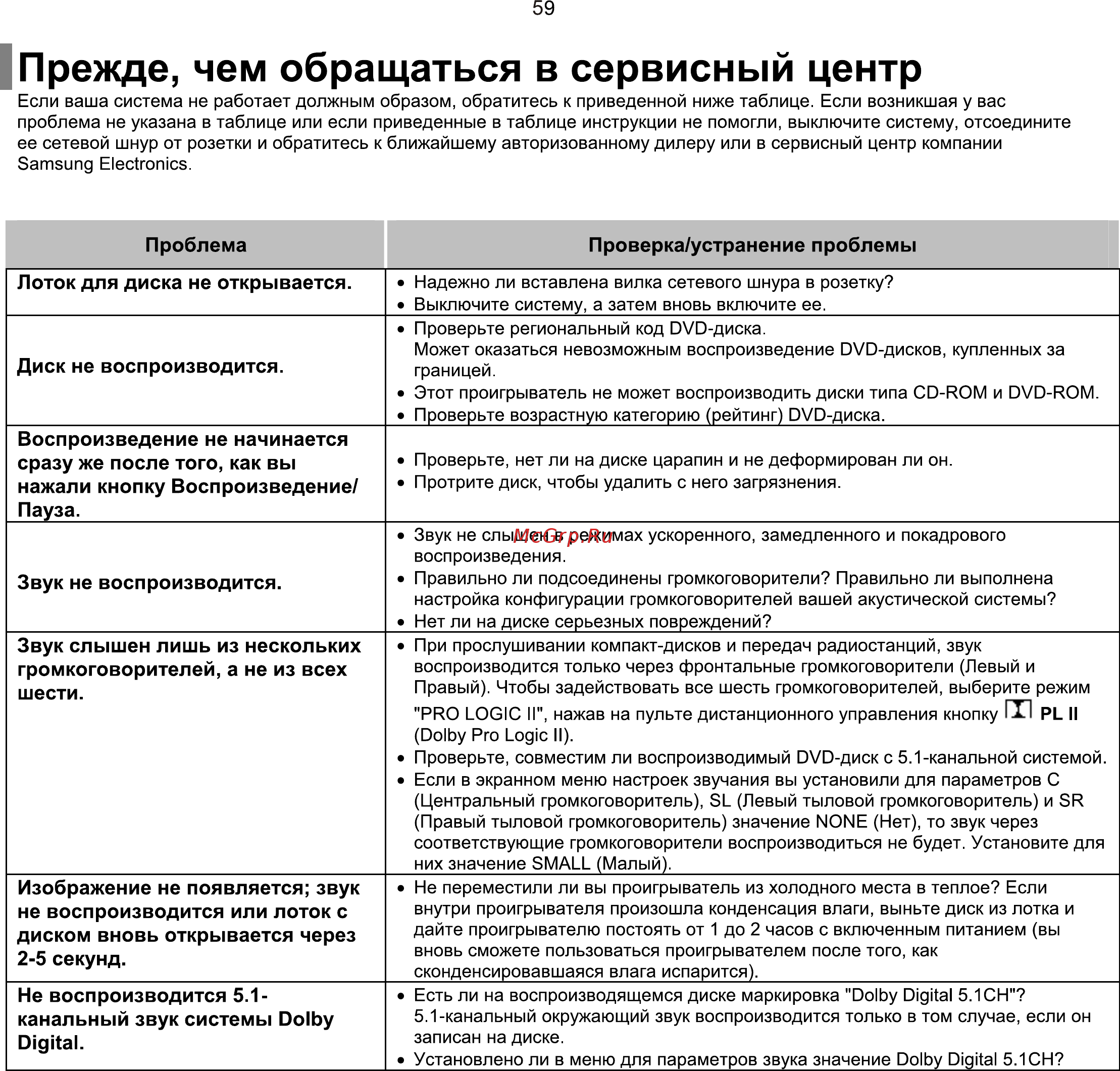 Samsung HT-Z110 NR (комплект) [60/67] Ò³ãæ 30