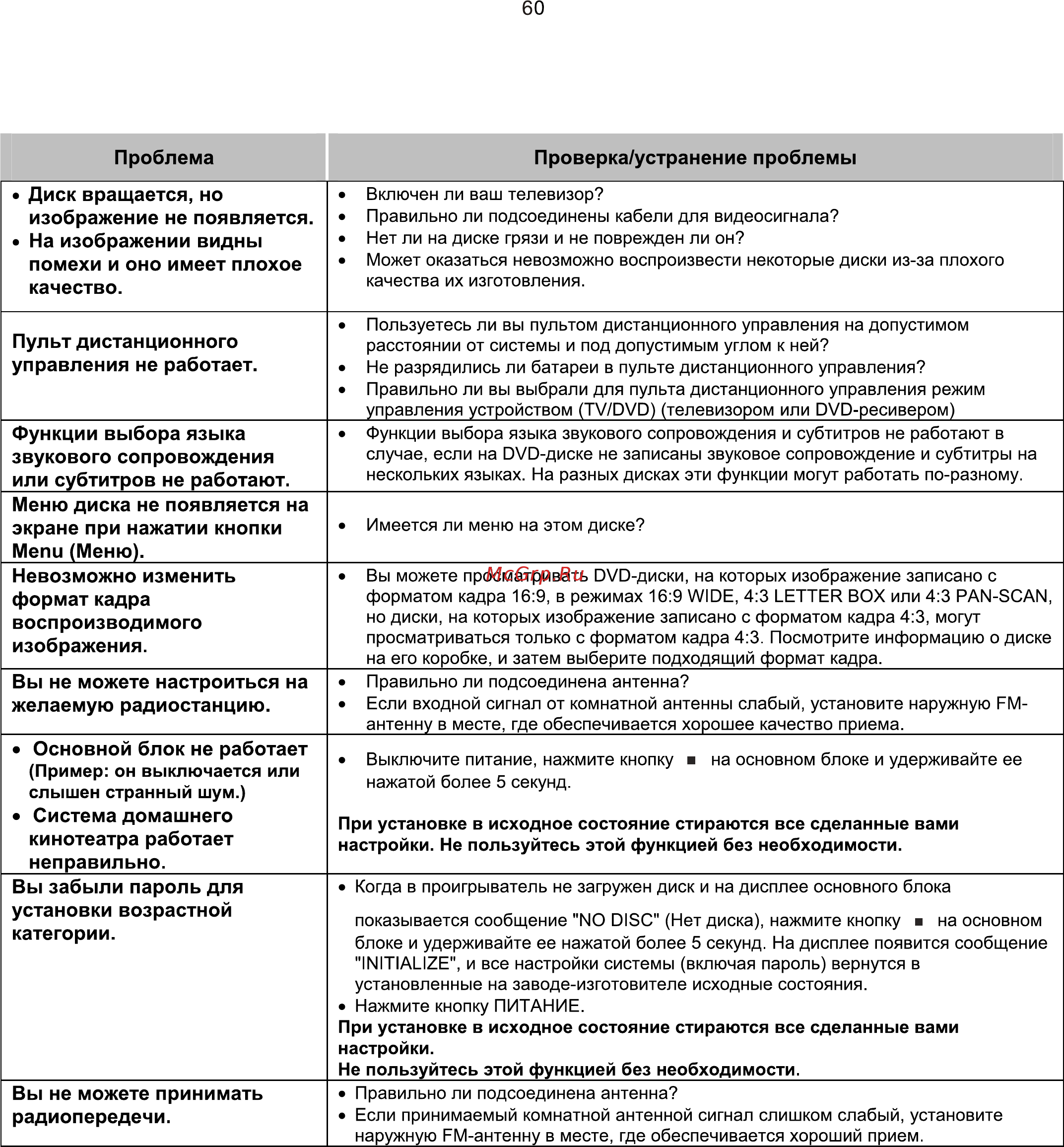 Samsung HT-Z110 NR (комплект) [61/67] Ò³ãæ 31