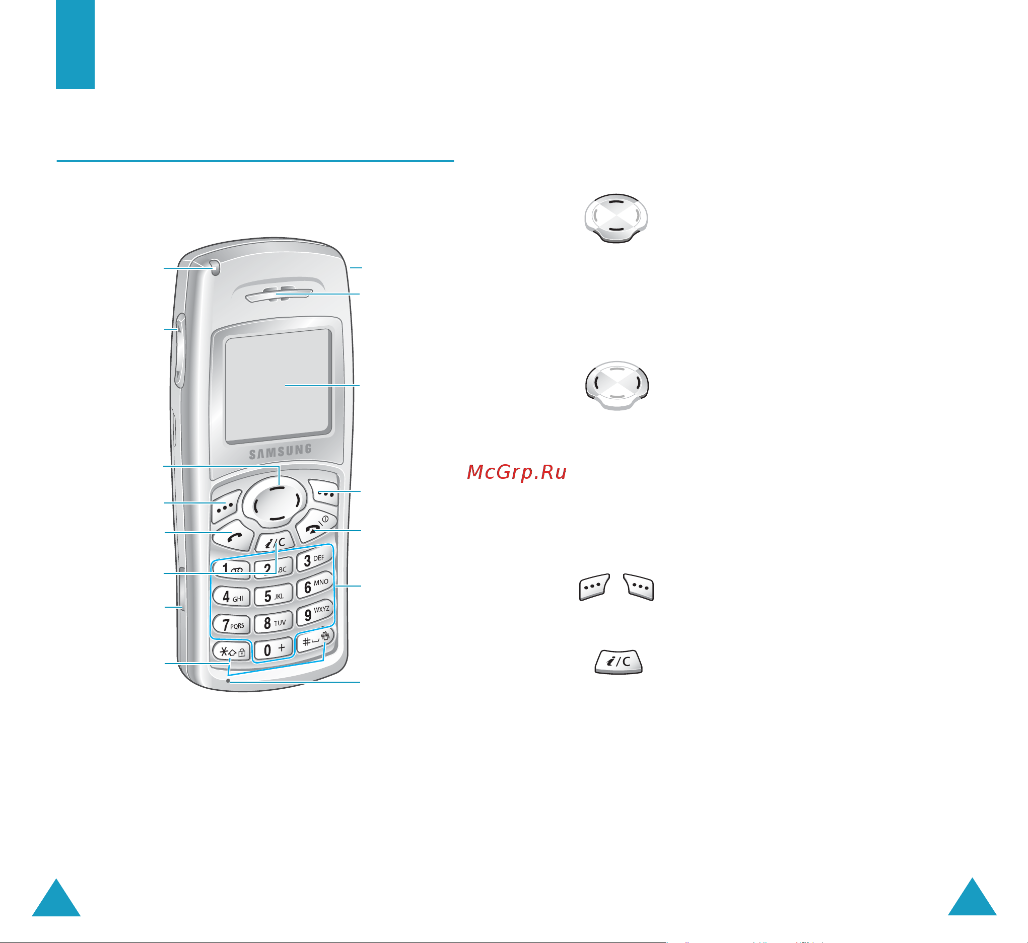Samsung SGH-C100 [7/82] Ваш телефон