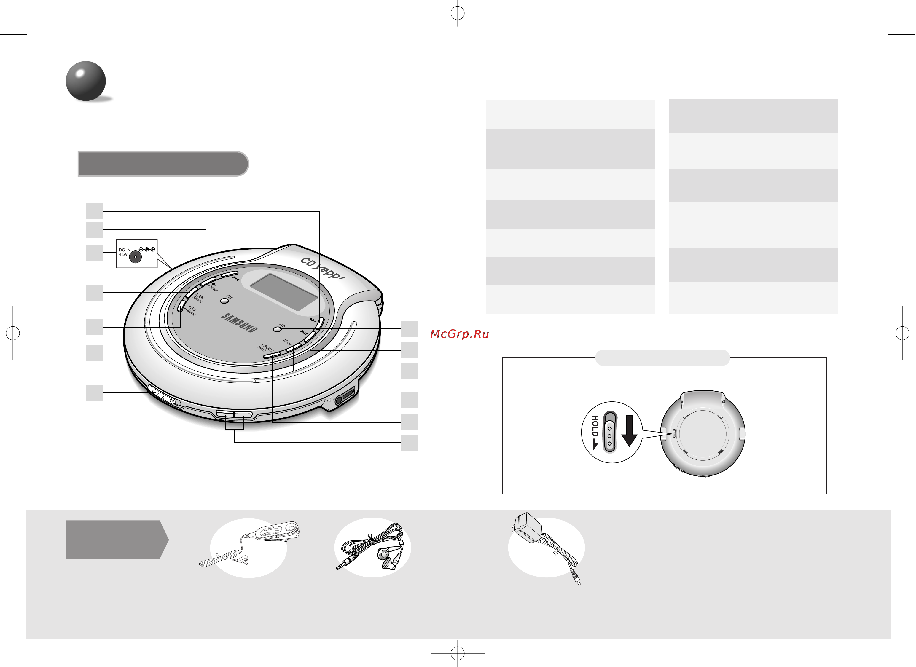 Samsung MCD-HM200 [3/18] Л кнопки и средства