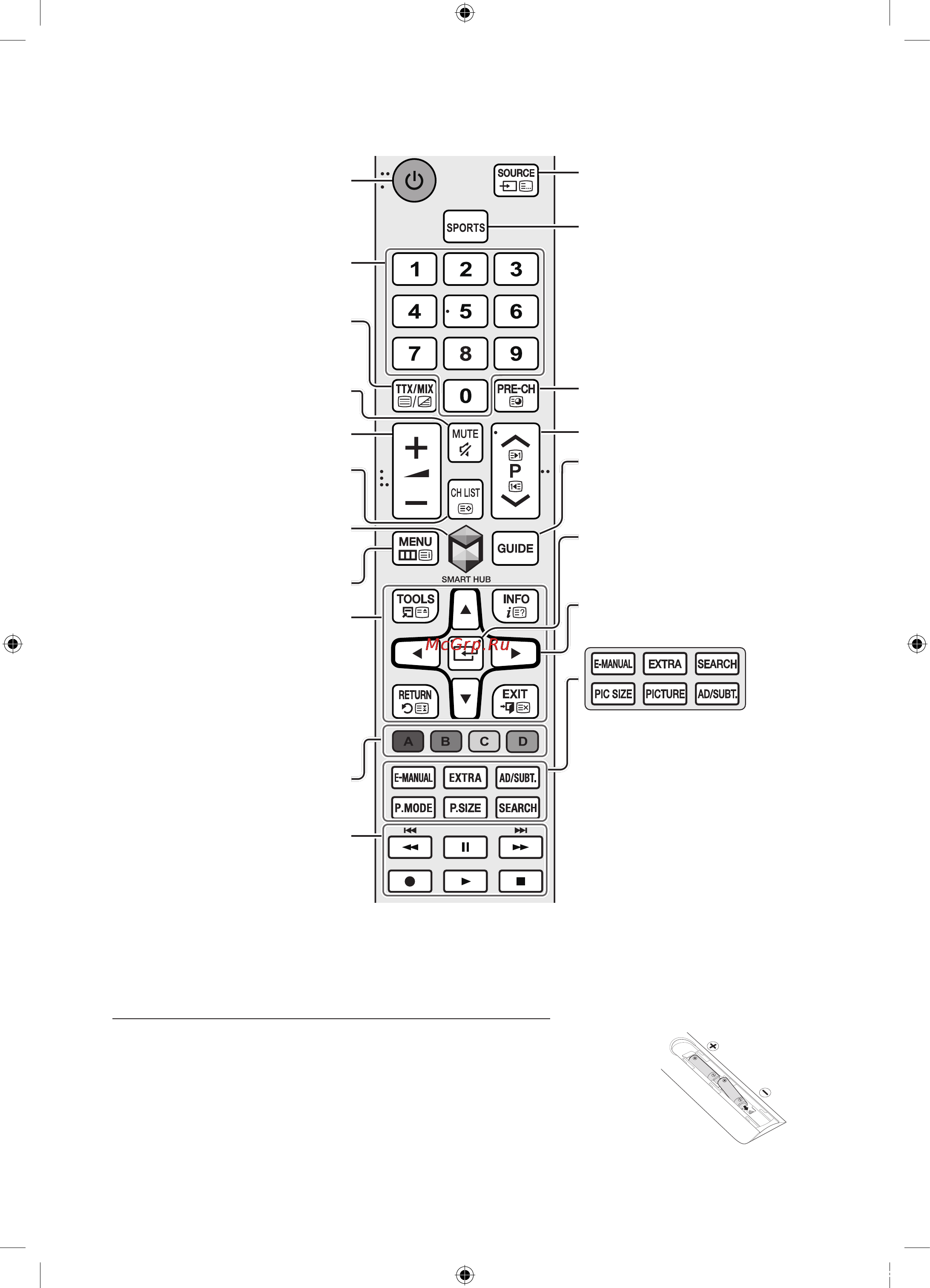 Samsung UE60JS7200U [18/60] The remote control