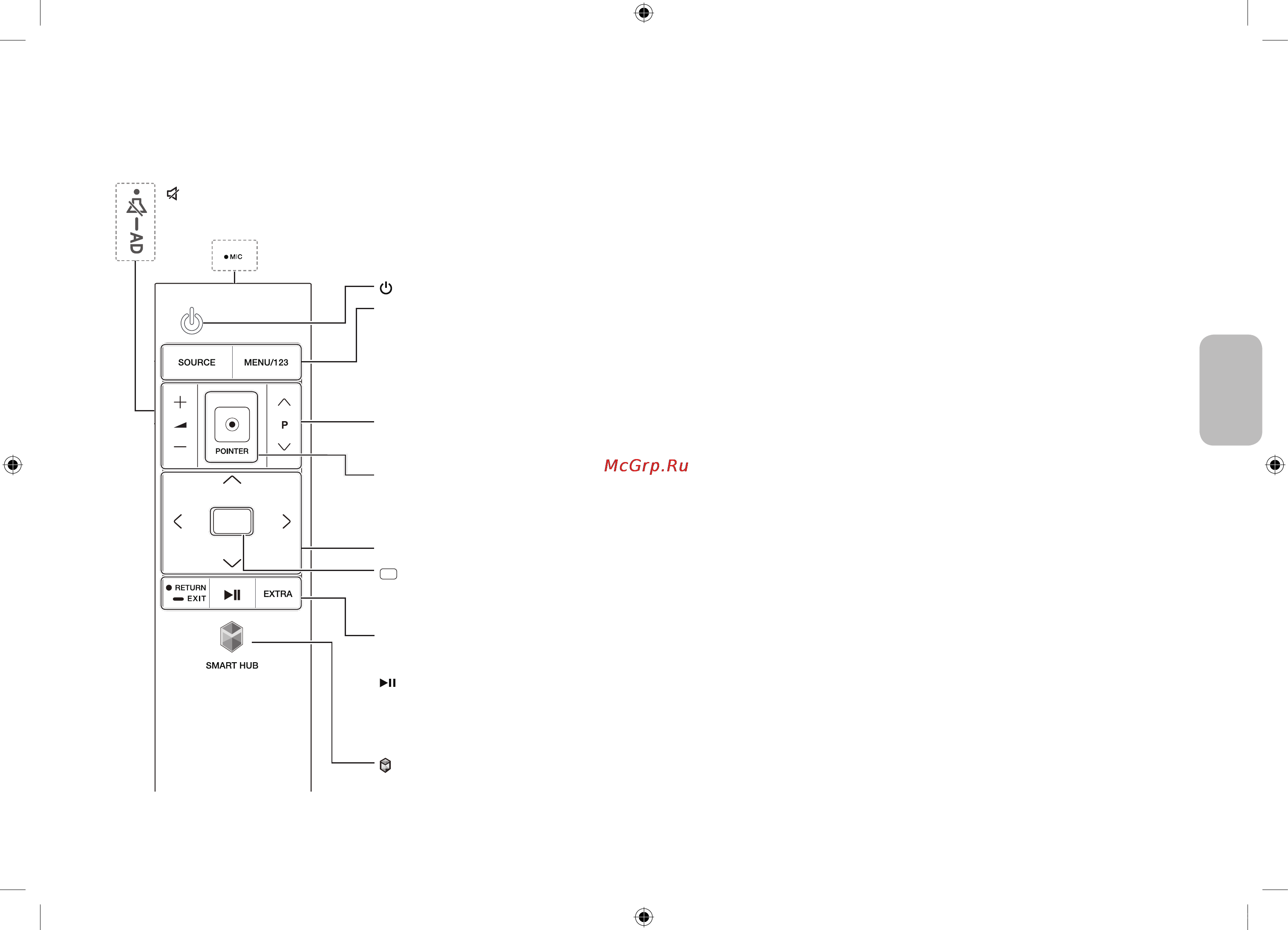 Samsung UE82S9WAT [29/52] Пульт samsung smart control
