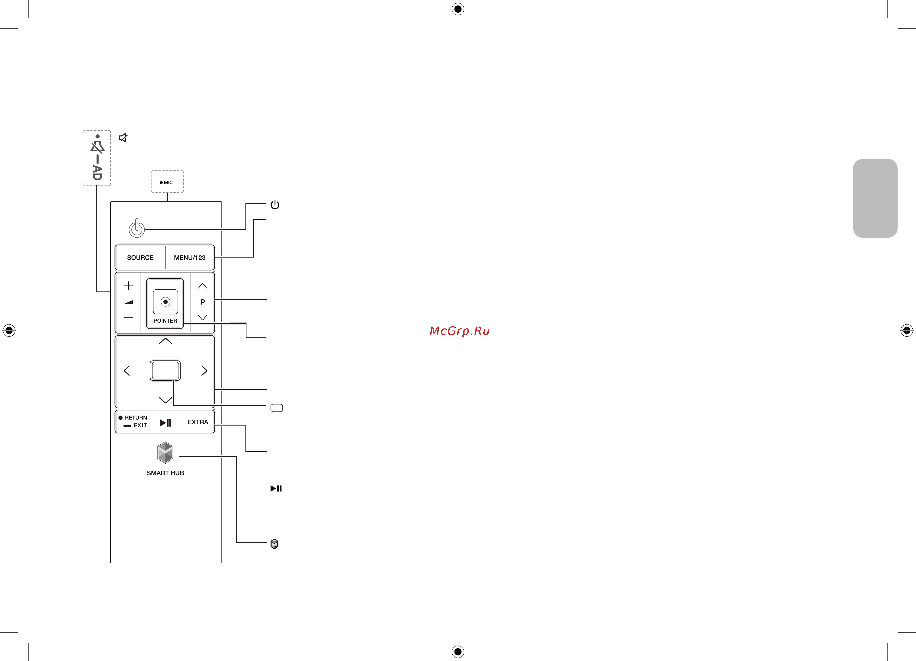 Samsung UE40S9AU [21/64] The samsung smart control