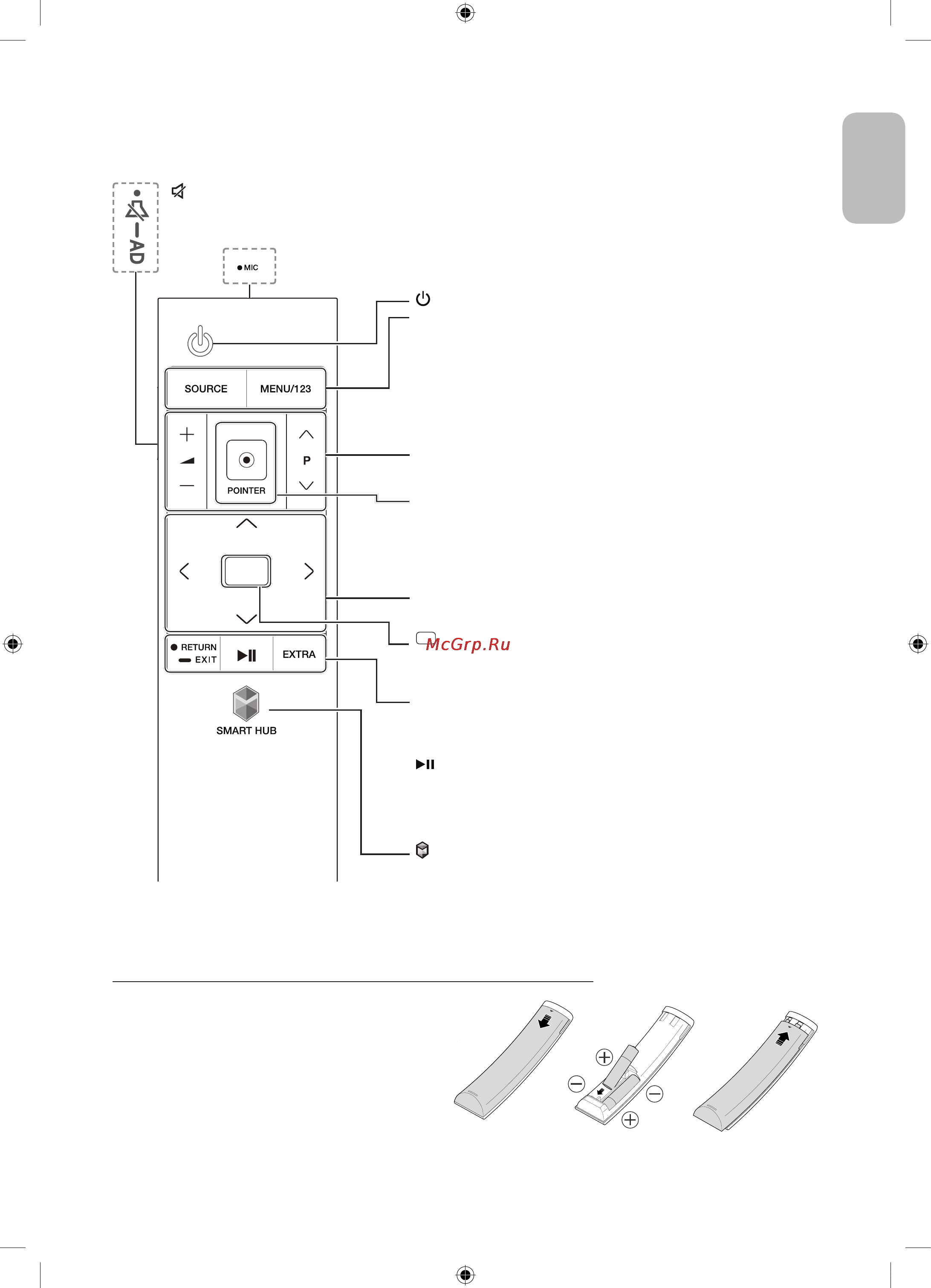 Samsung UE32S9AU [15/40] Пульт samsung smart control