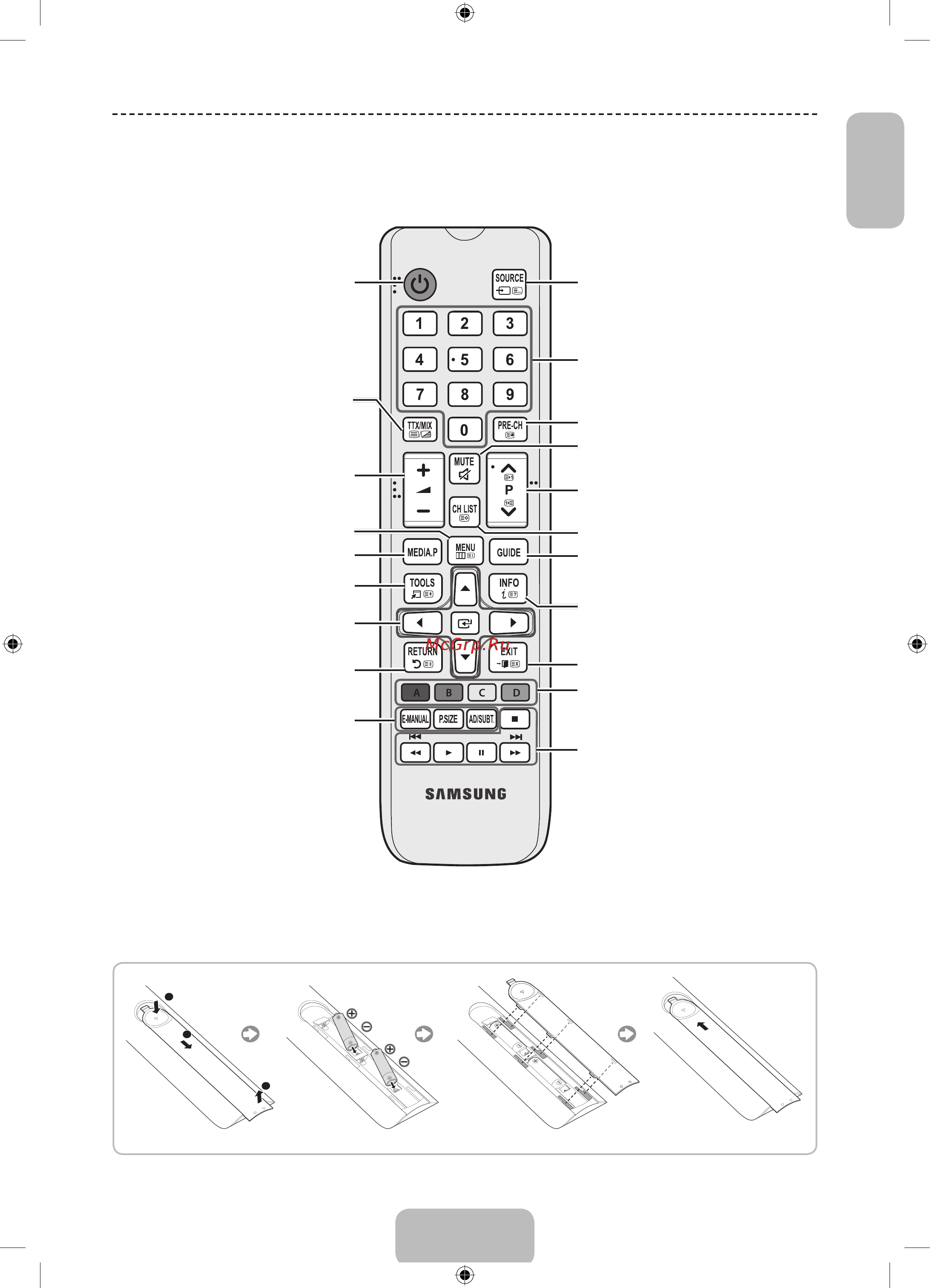 Samsung UE32J4000AK [5/100] На кнопках пульта power channel и volume имеются точки брайля специально для слабовидящих людей