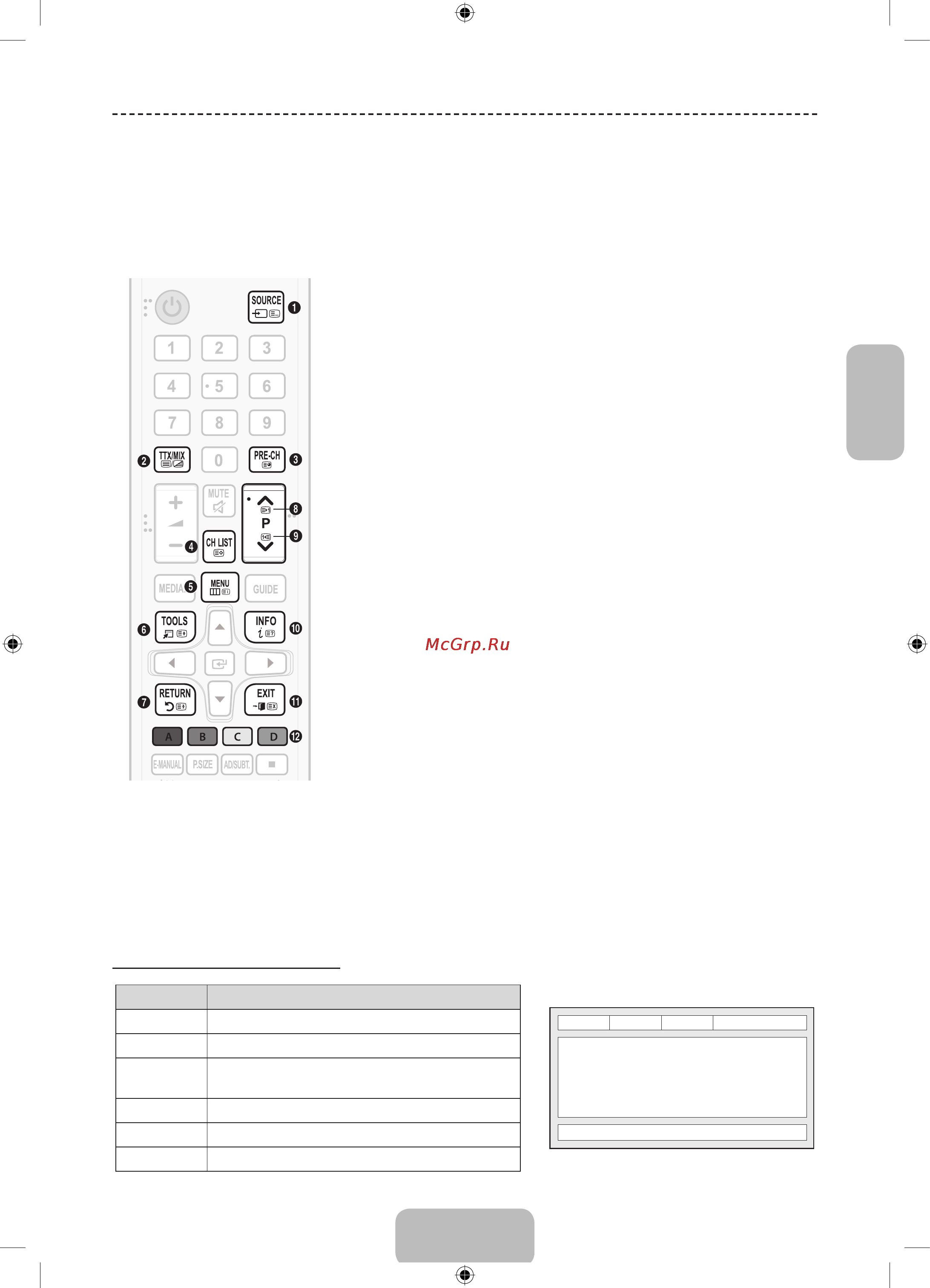 Samsung UE32J4000AK [61/100] Функція телетексту