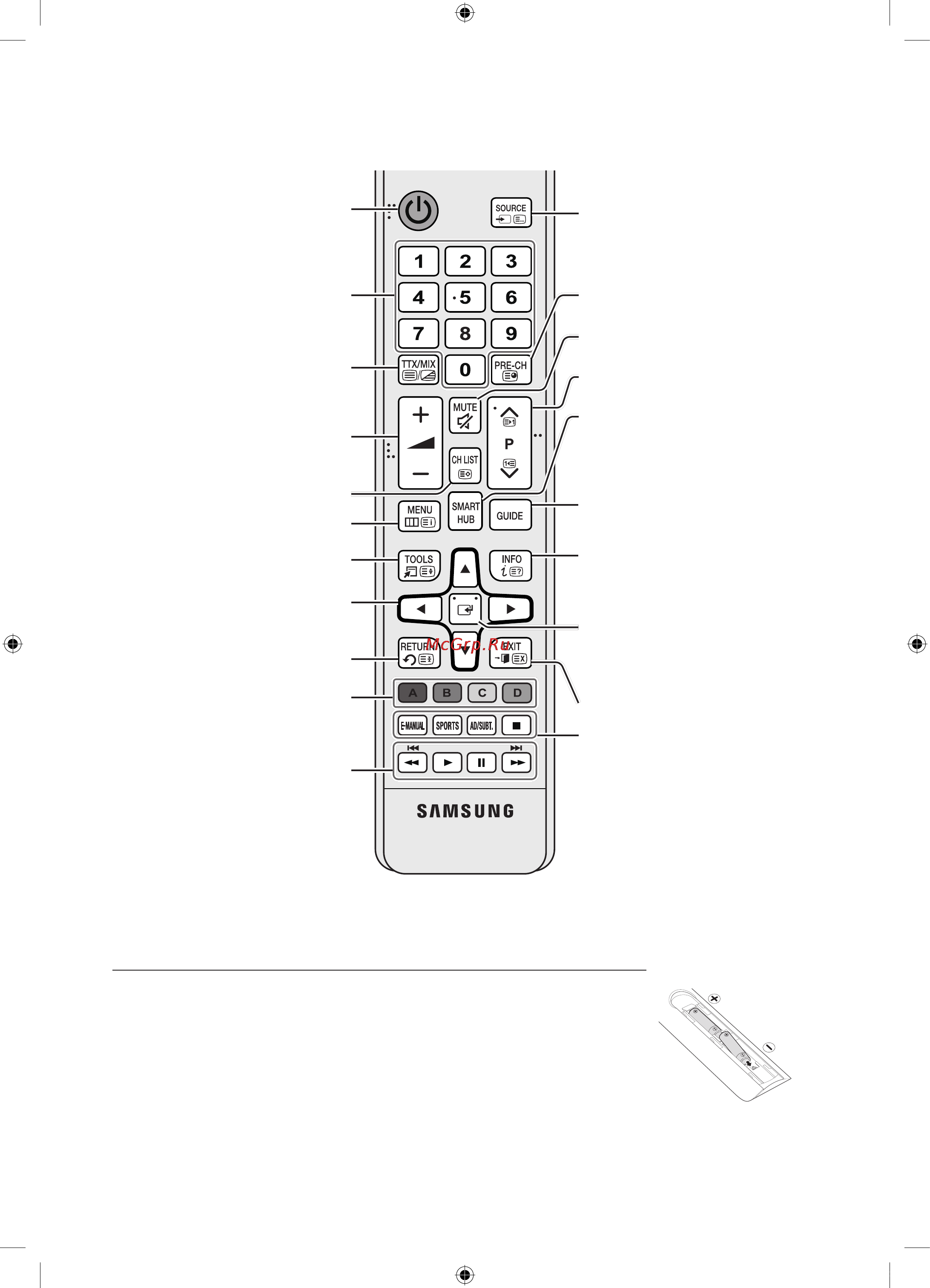 Samsung UE55JU6000U [14/37] Пульт ду