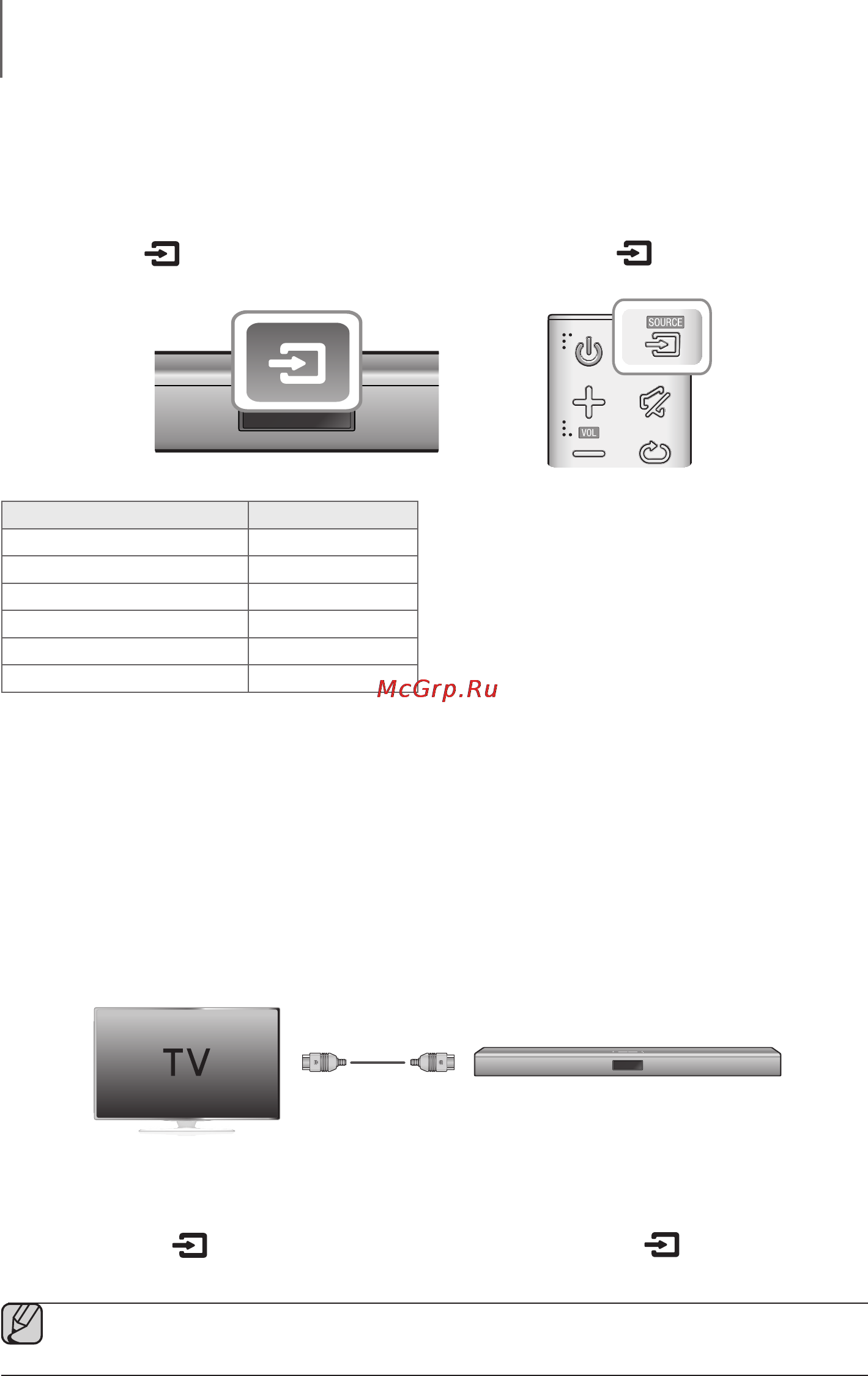 Samsung HW-J470 [18/81] Функции