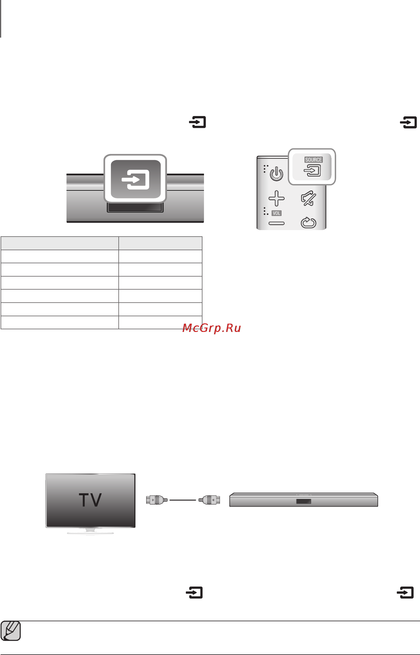 Samsung HW-J470 [72/81] Функції
