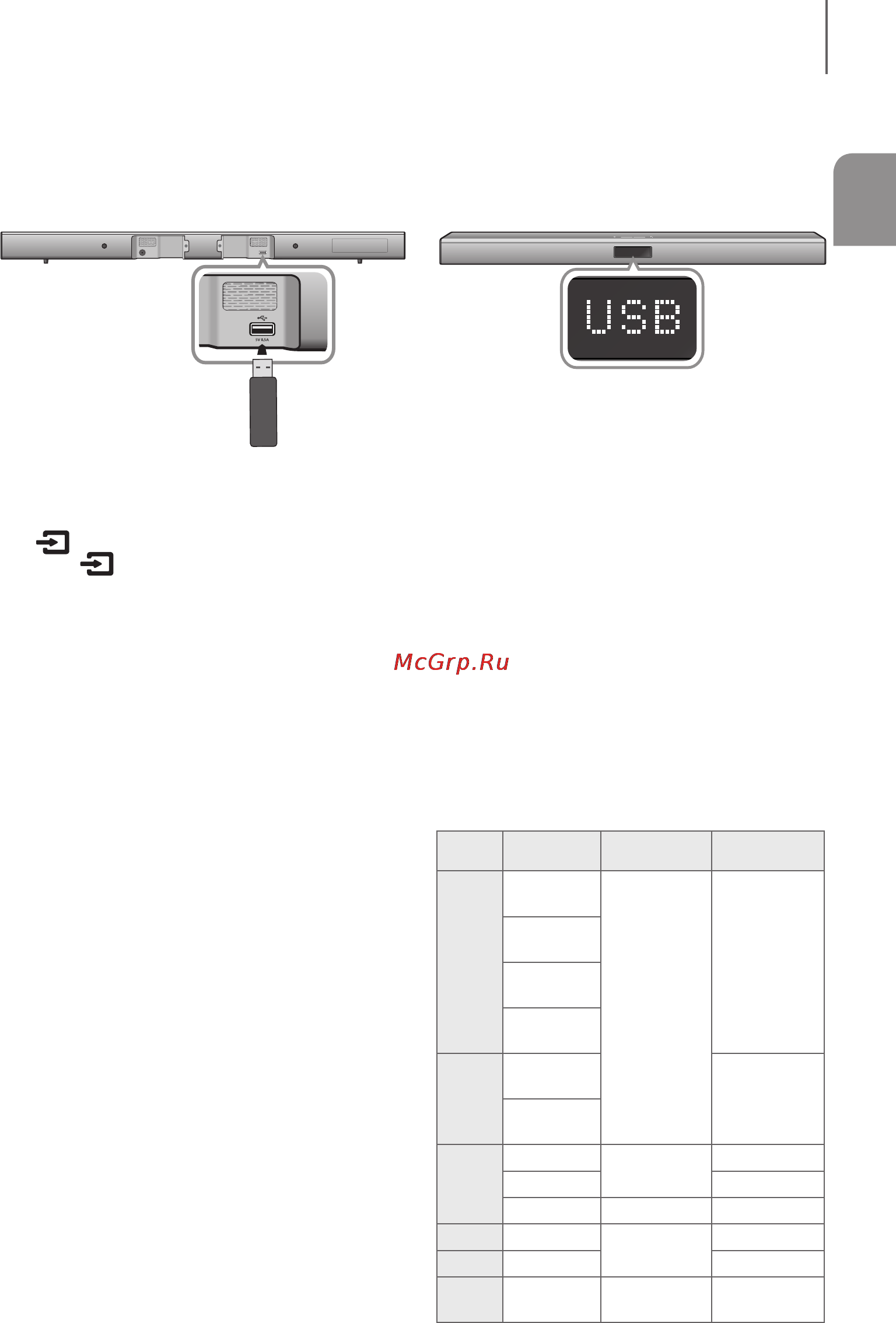 Samsung HW-J470 [77/81] Перед підключенням пристрою