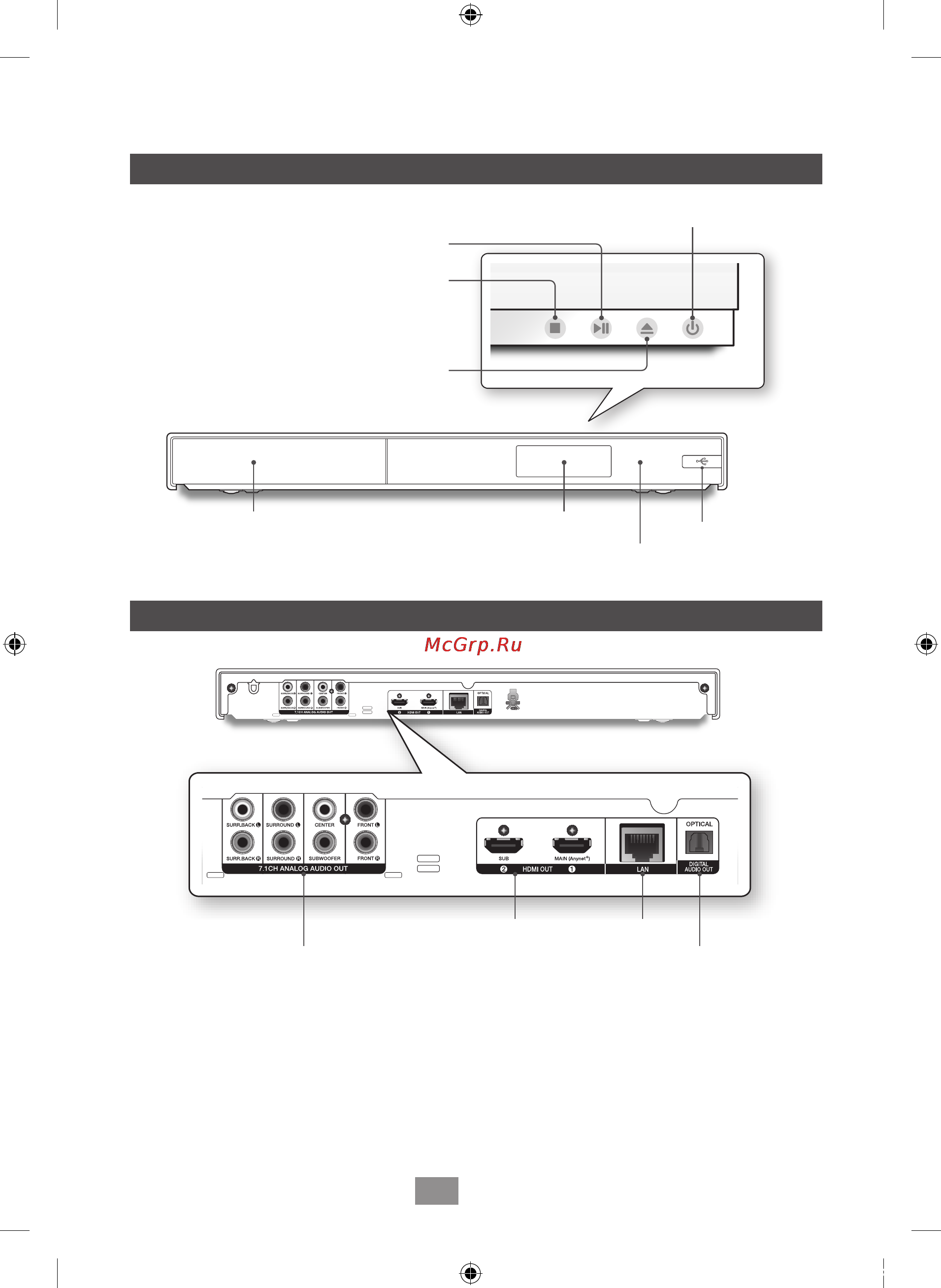 Samsung BD-J7500 [19/48] Передня та задня панелі