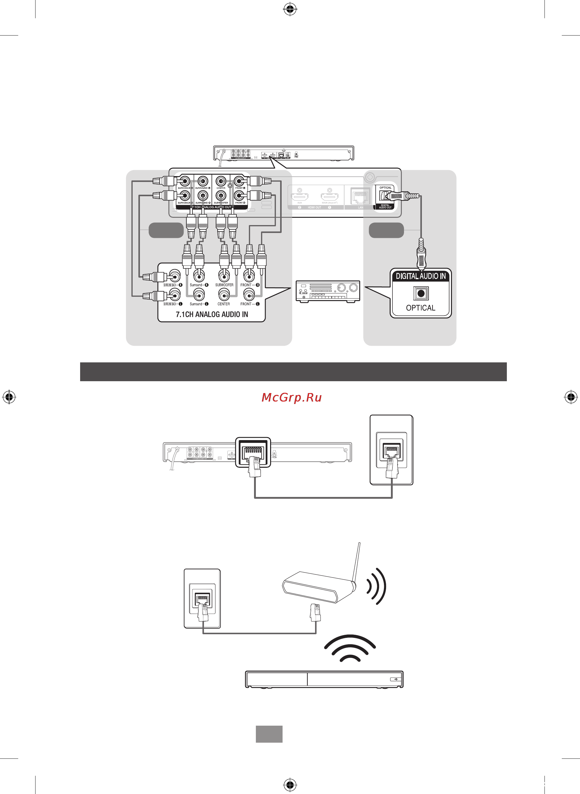 Samsung BD-J7500 [21/48] Підключення до мережного маршрутизатора
