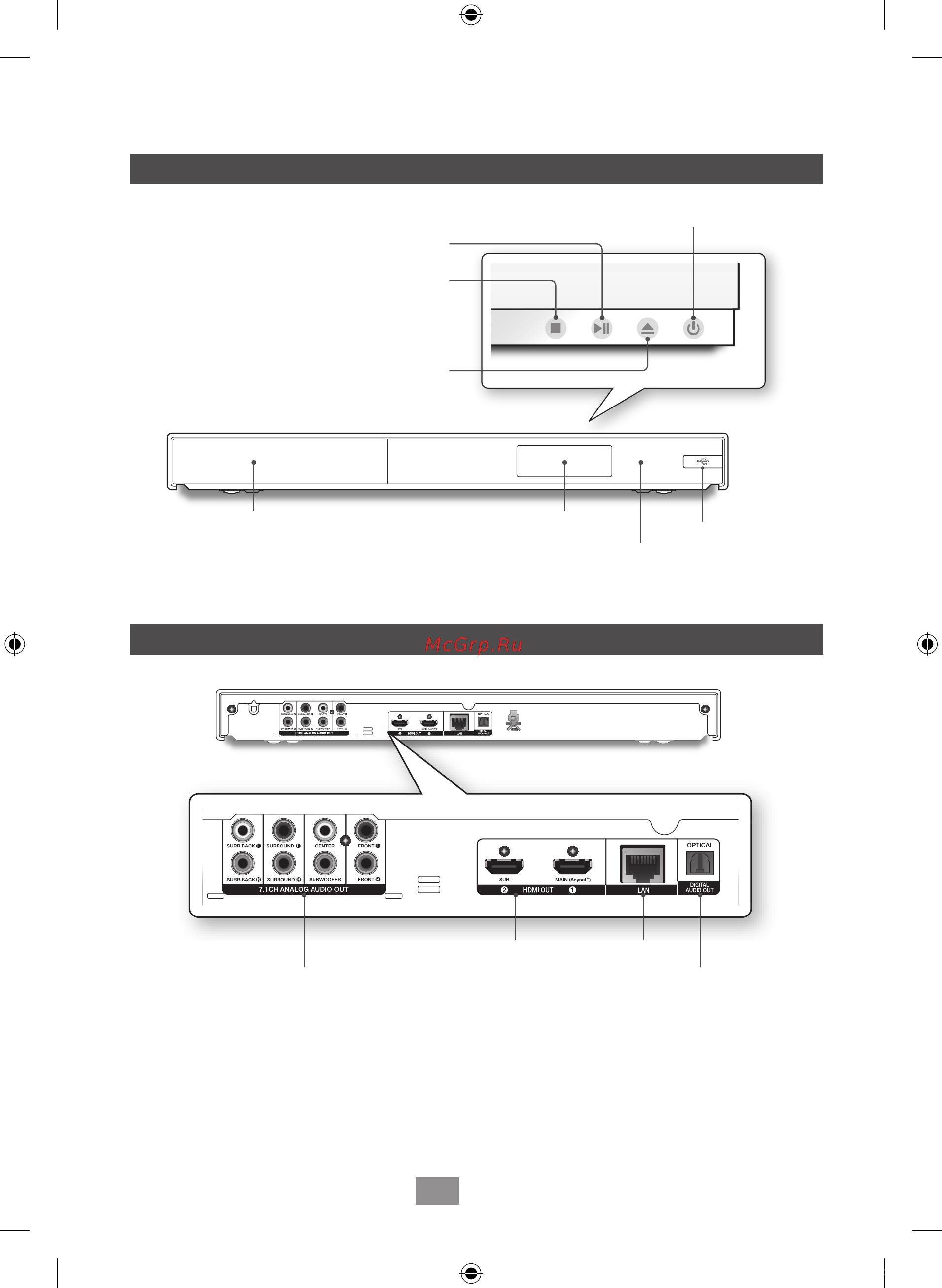 Samsung BD-J7500 [3/48] Задняя панель