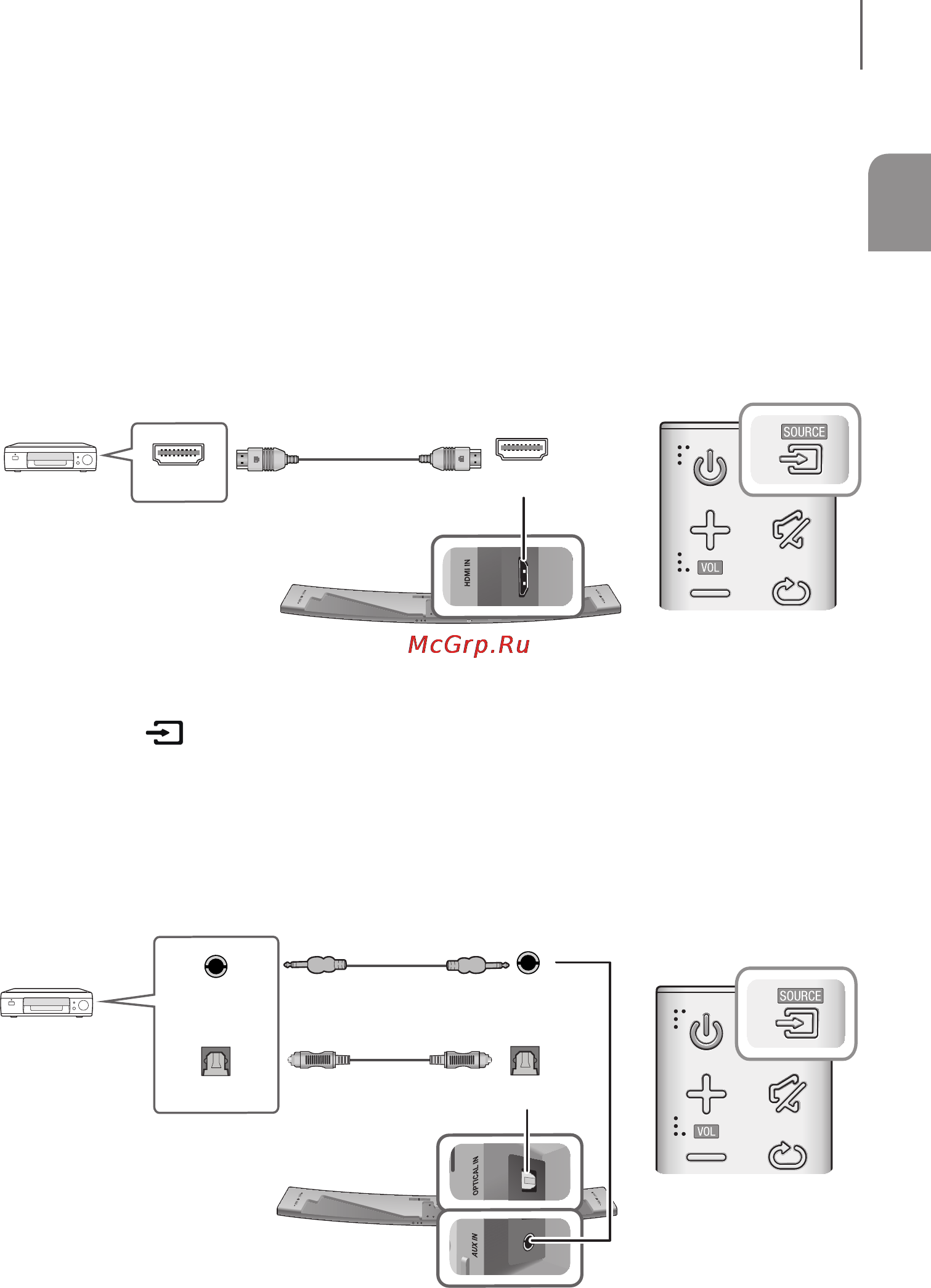 Samsung HW-J8501 [21/99] Варианты подключения к внешнему устройству