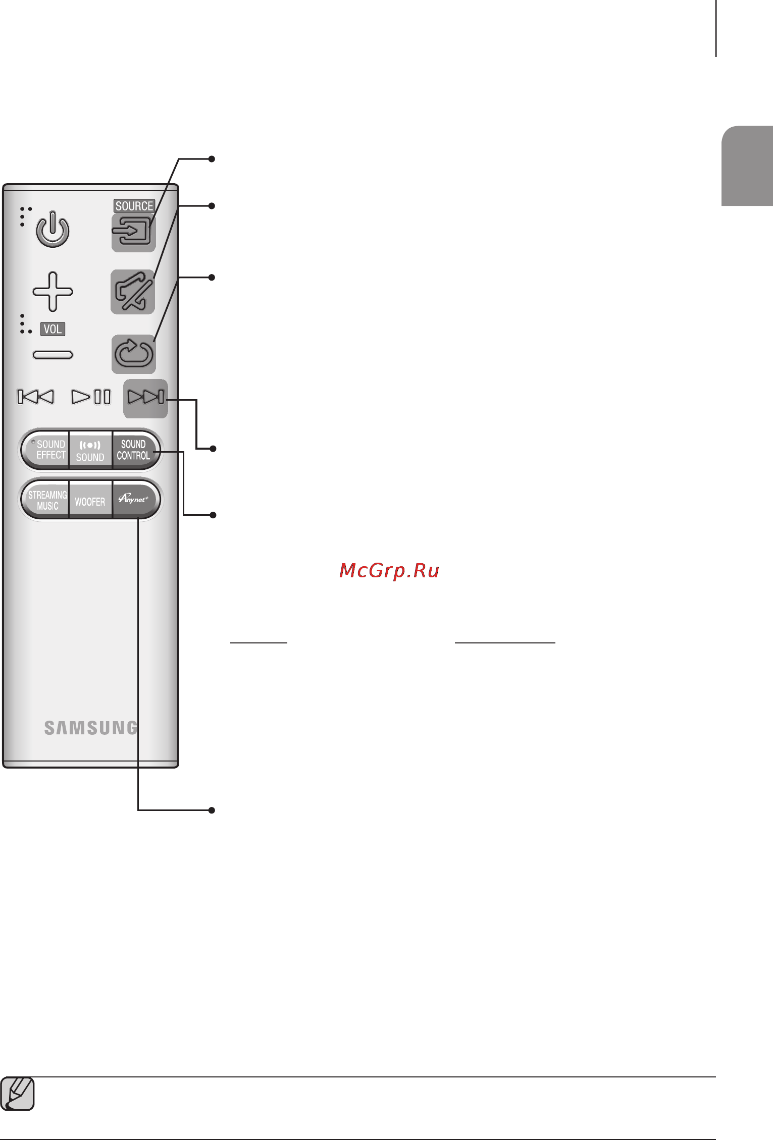 Samsung HW-J8501 [42/99] Қашықтан басқару құралы