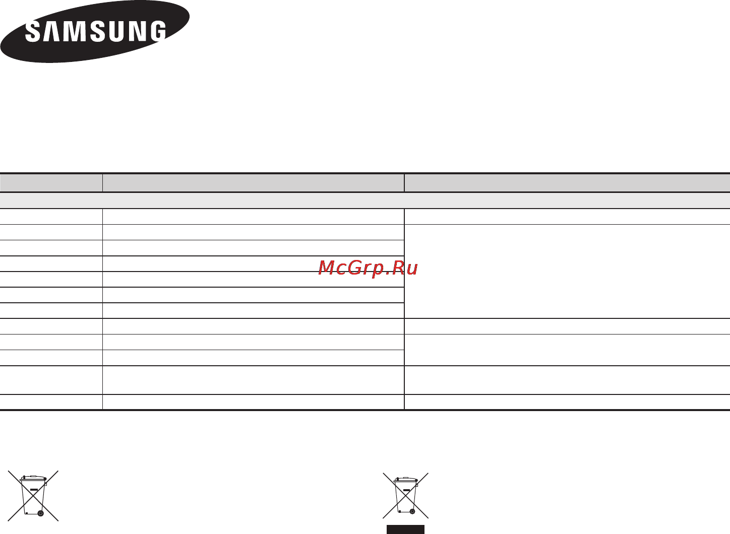 Samsung HW-J8501 [66/99] Дүниежүзілік samsung компаниясына хабарласыңыз