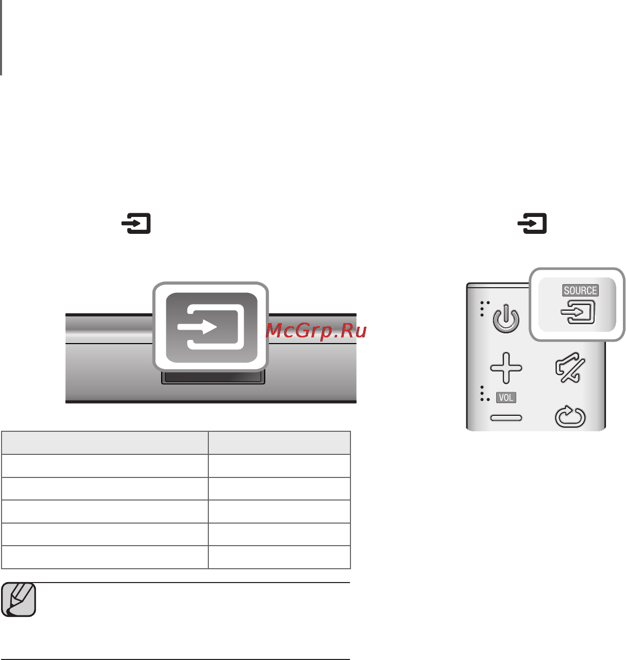 Samsung HW-J355 [14/23] Функции