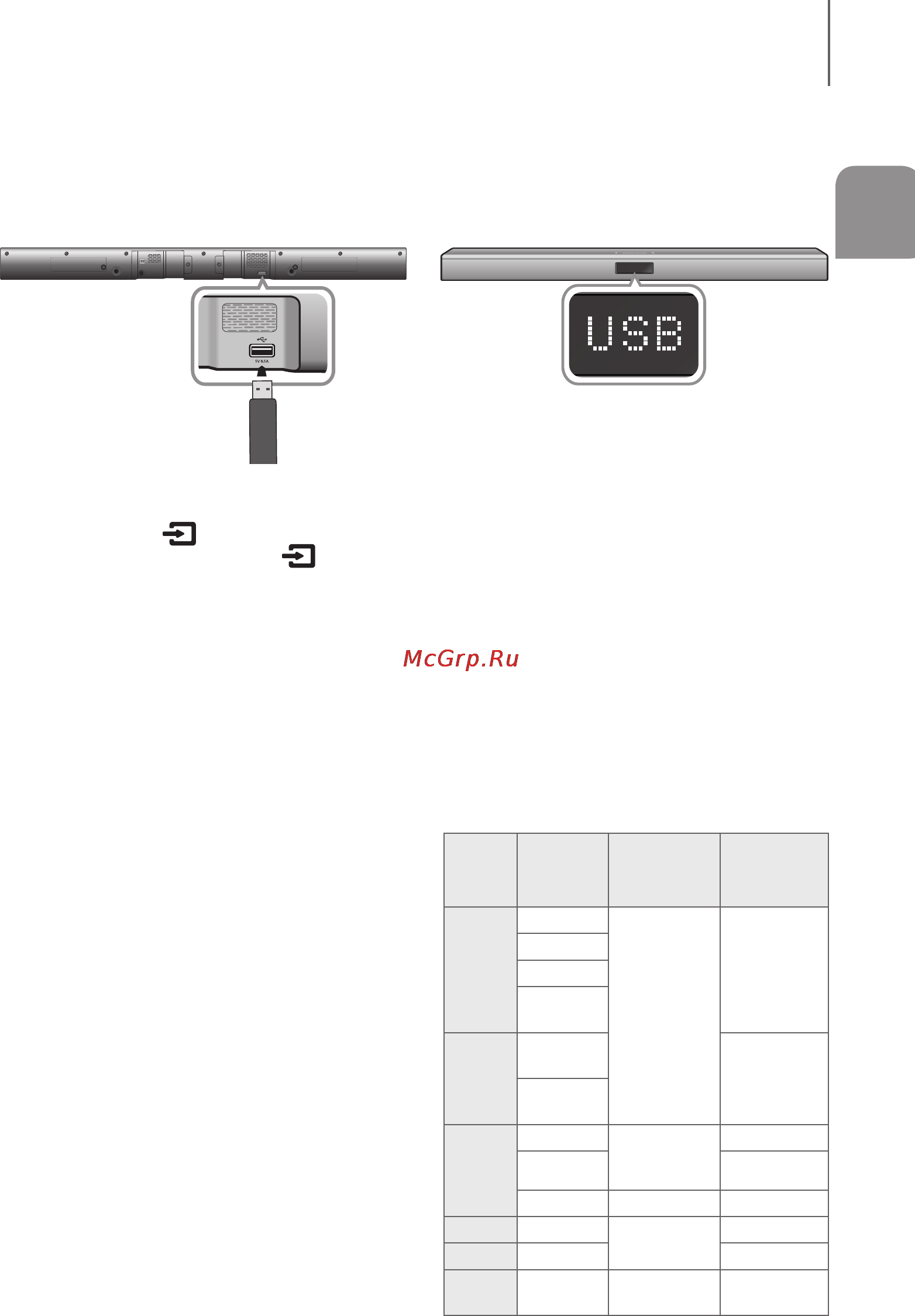Samsung HW-J355 [19/23] Перед подключением