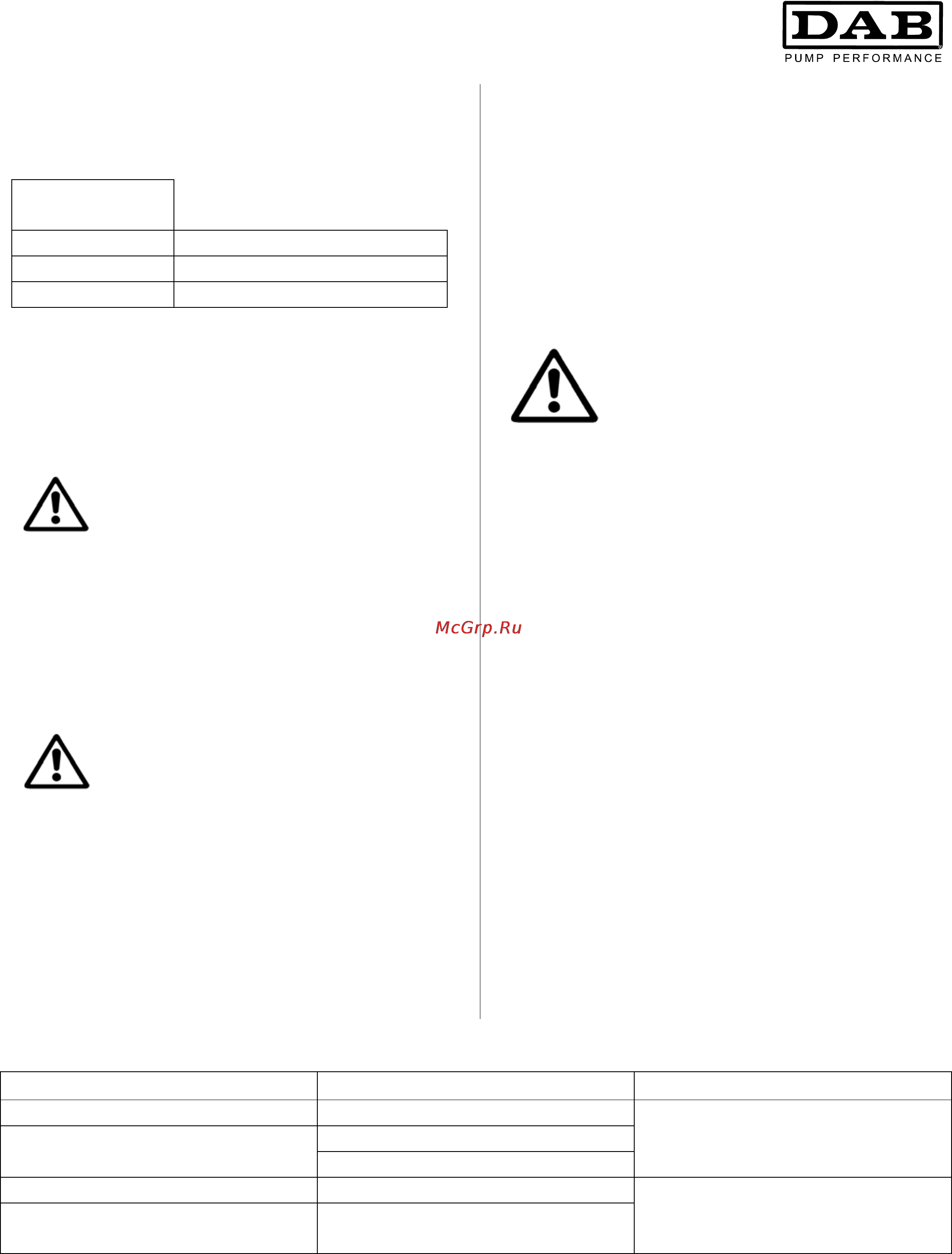 DAB CP-G-G 80-9600/A/BAQE/45 [70/80] B r ybc a ák nri a 3