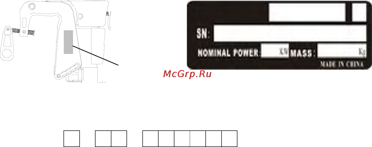 Parsun T3.6BMS [3/67] Outboard motor serial number