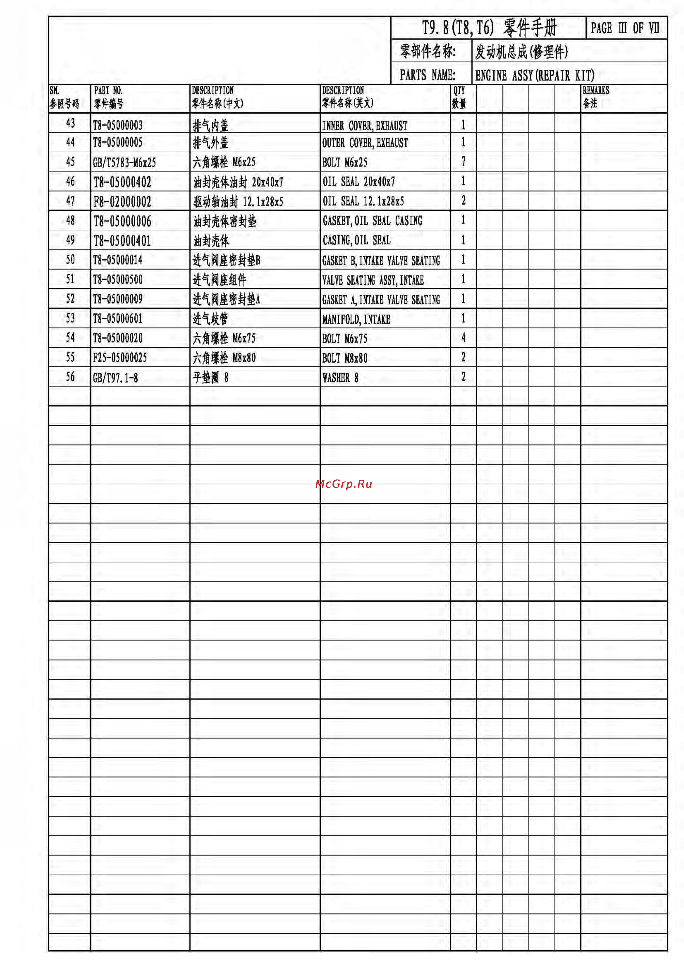 Parsun T9.8BMS [31/35] T9 t8 t6 w