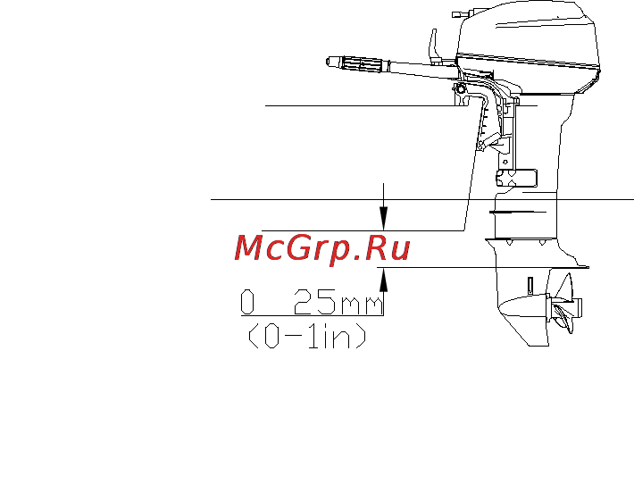 Parsun T30BMS [15/67] Установка высоты