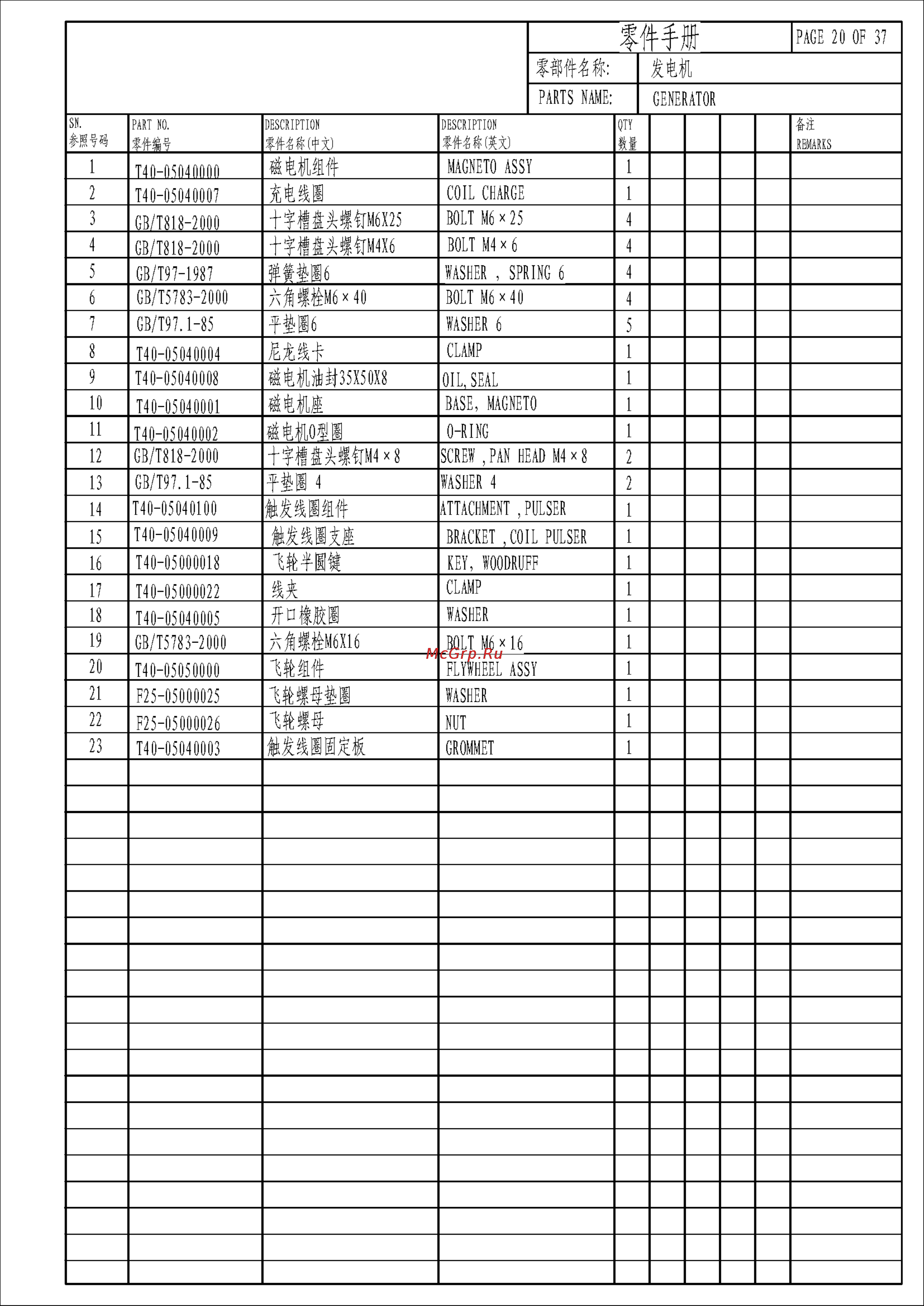 Parsun T40J BWS [22/53] Mmbhii