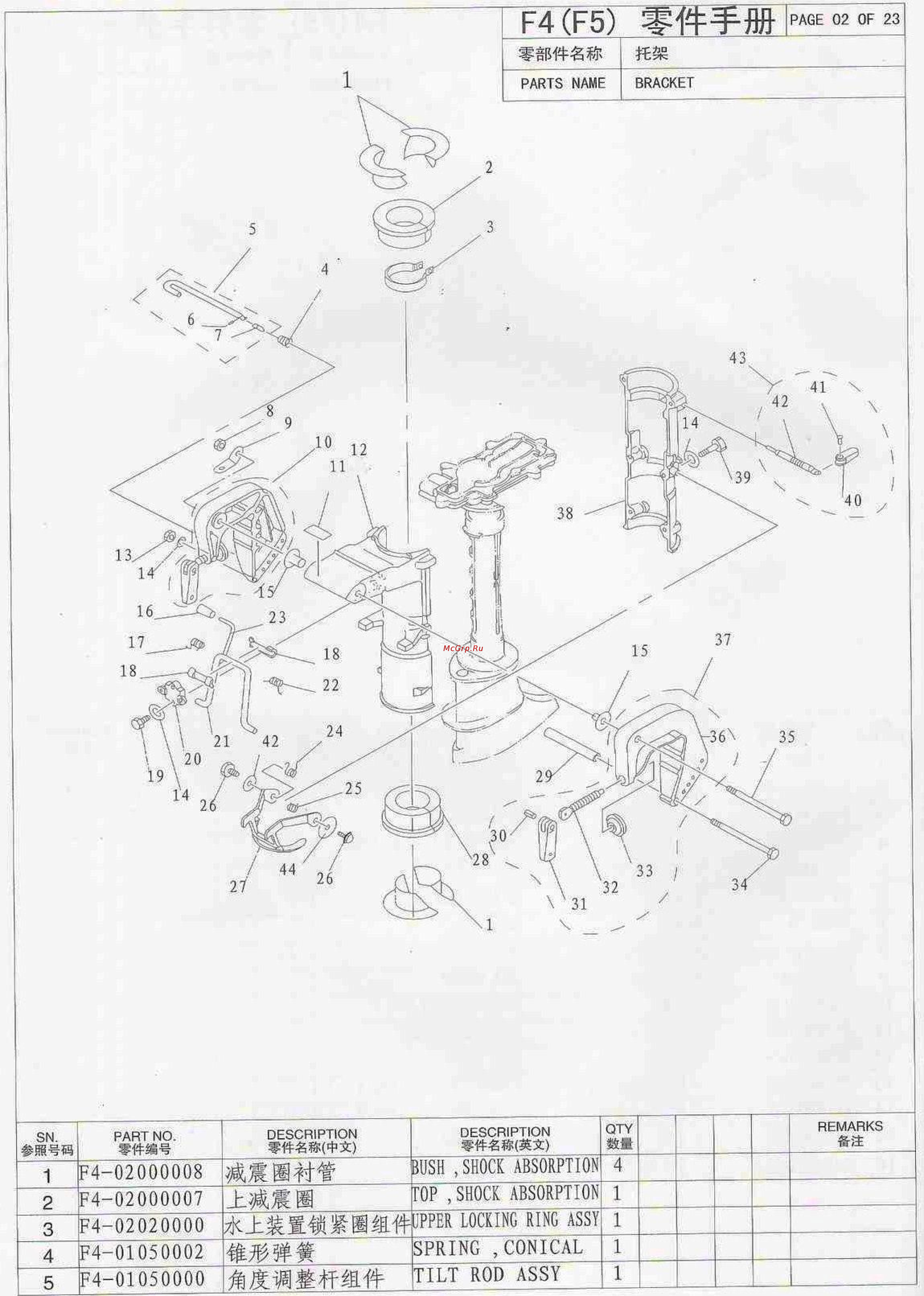 Parsun F5BMS [2/25] Page 2