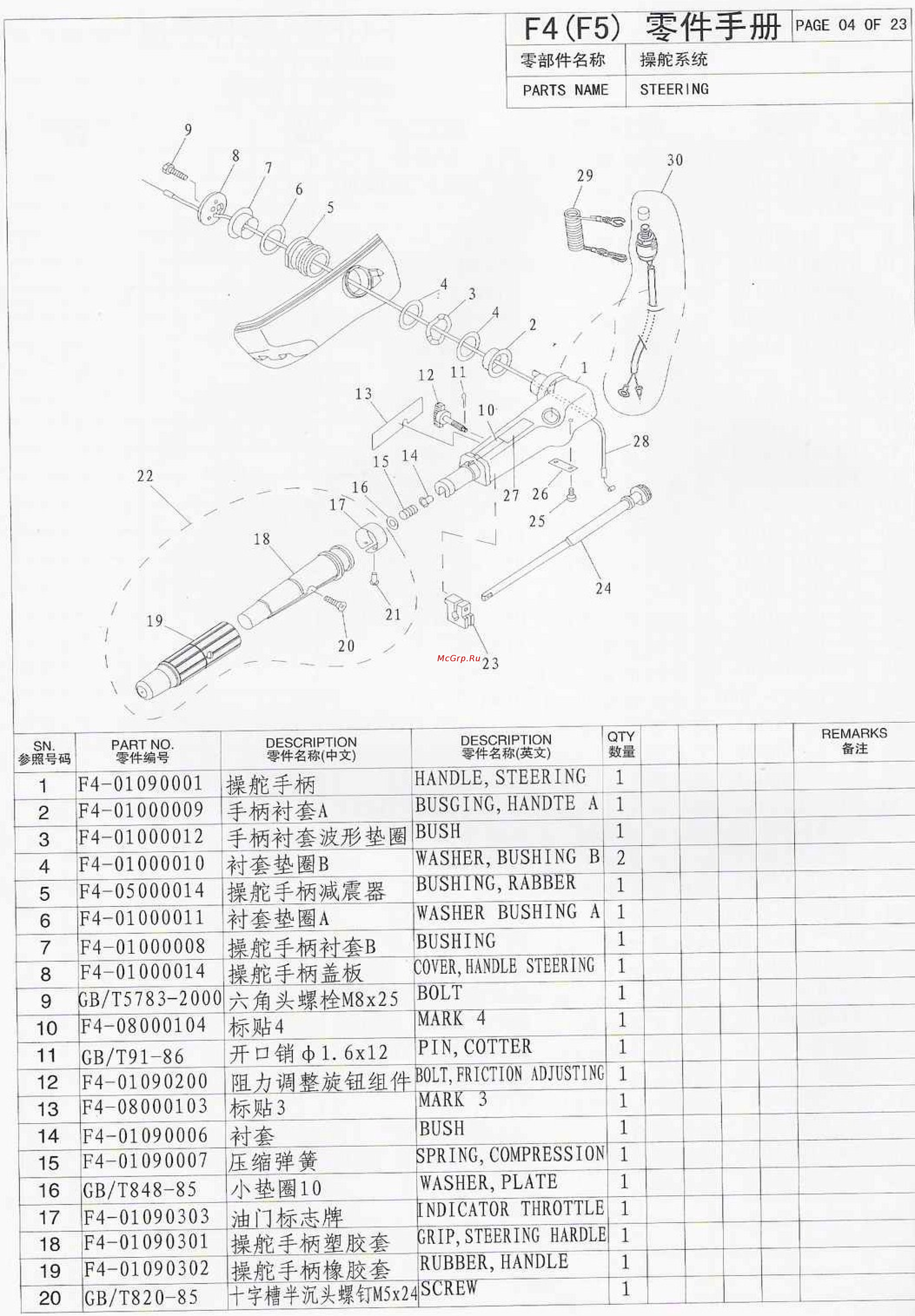 Parsun F5BMS [4/25] Page 4